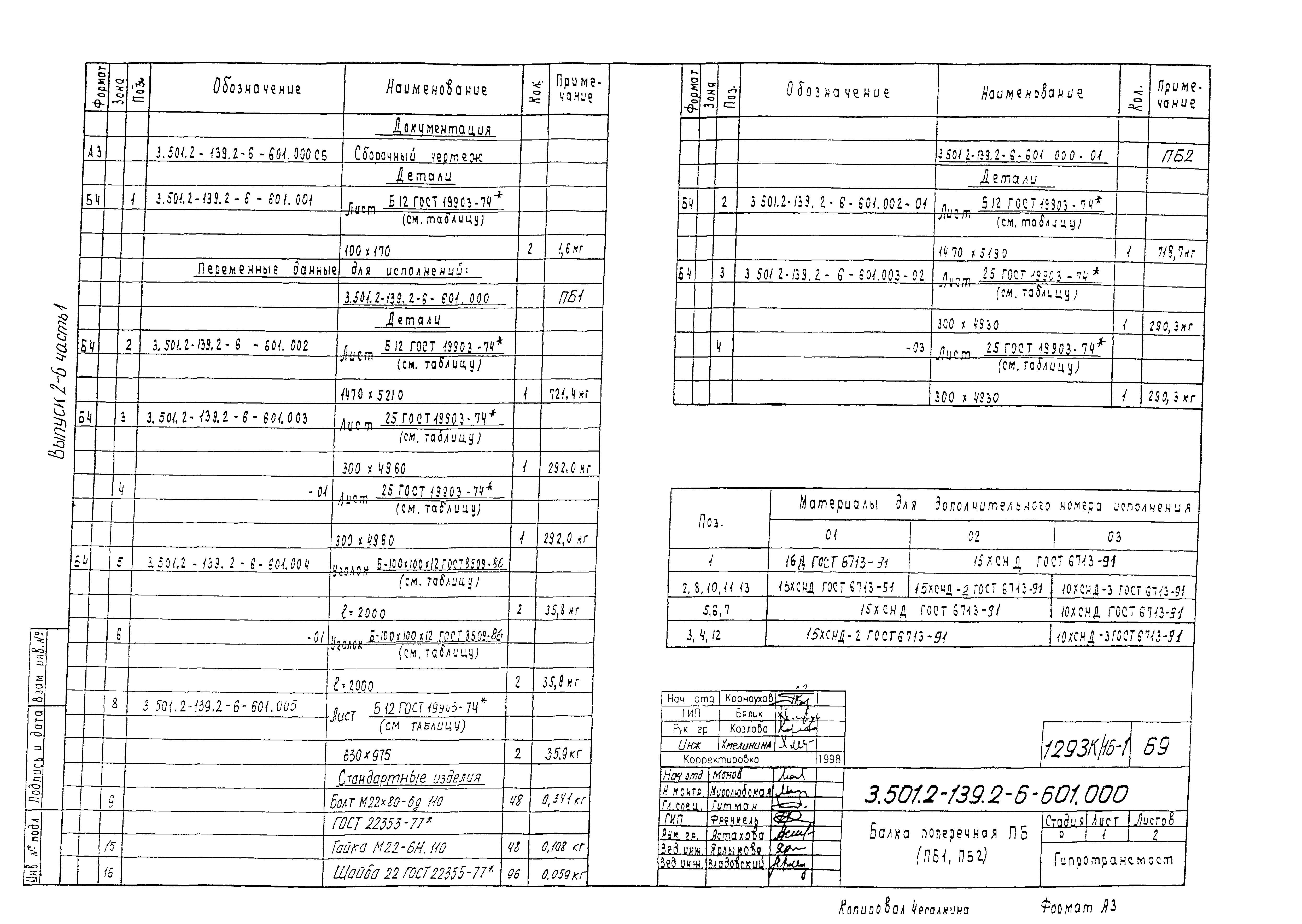 Серия 3.501.2-139