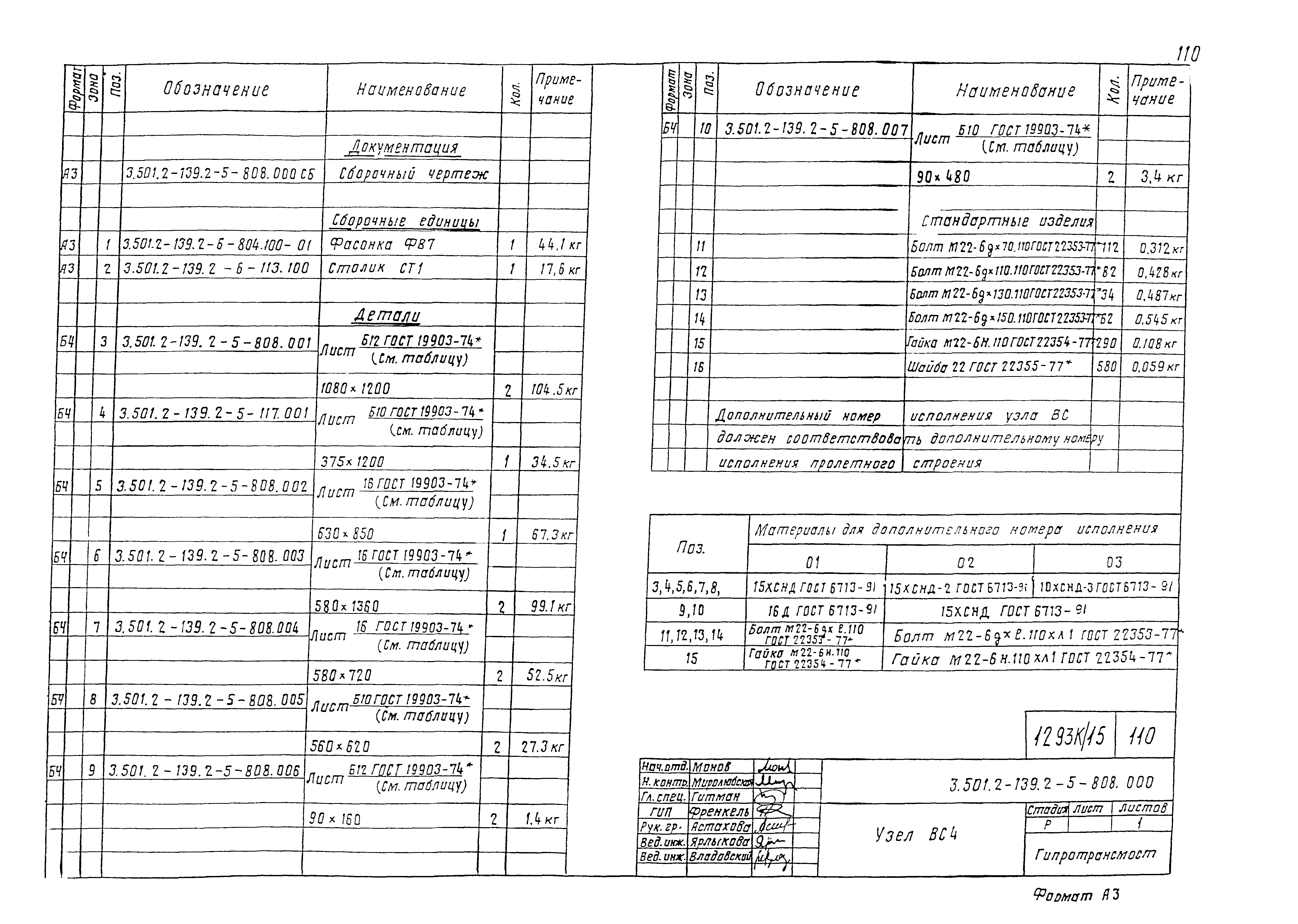 Серия 3.501.2-139