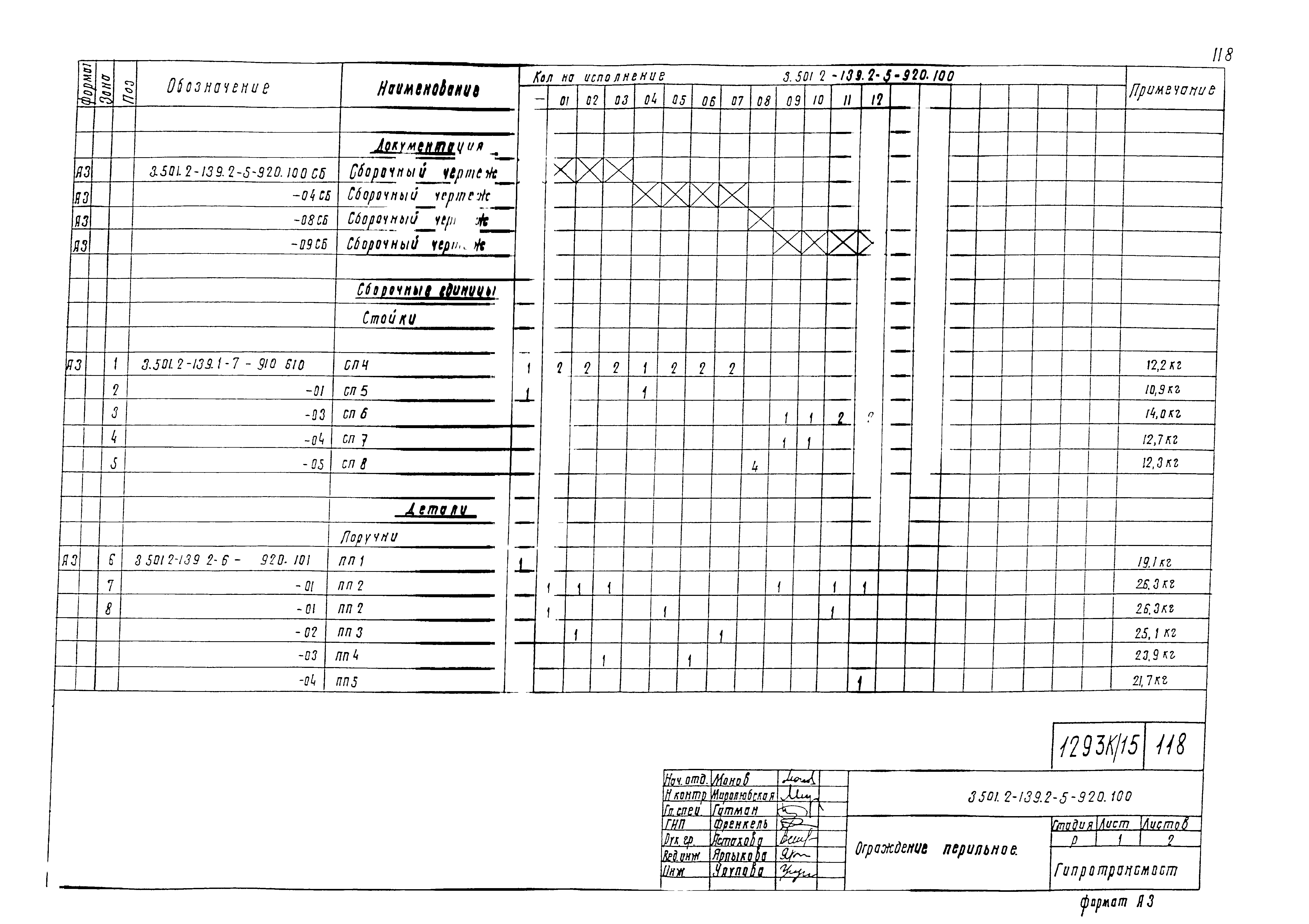 Серия 3.501.2-139