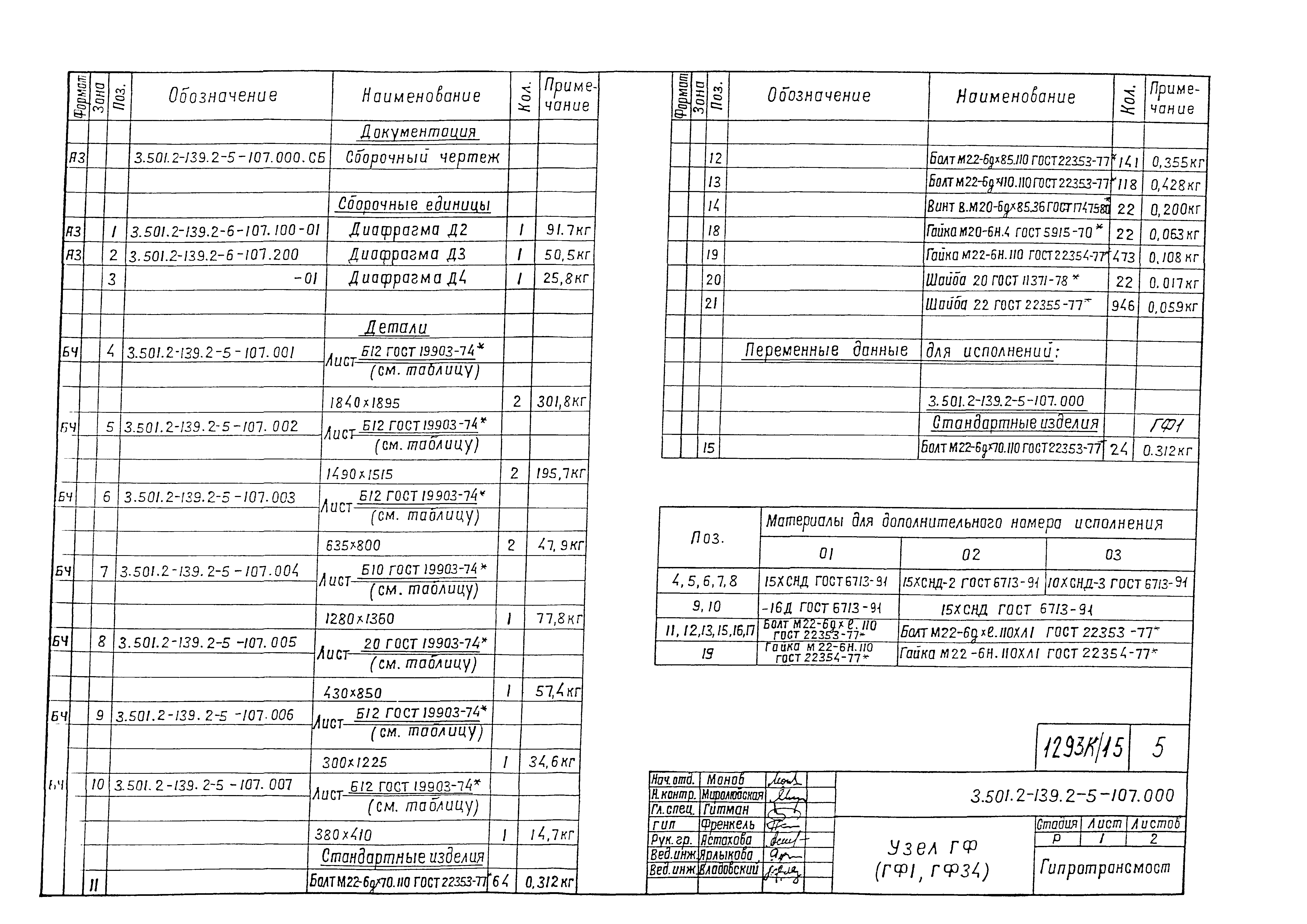 Серия 3.501.2-139