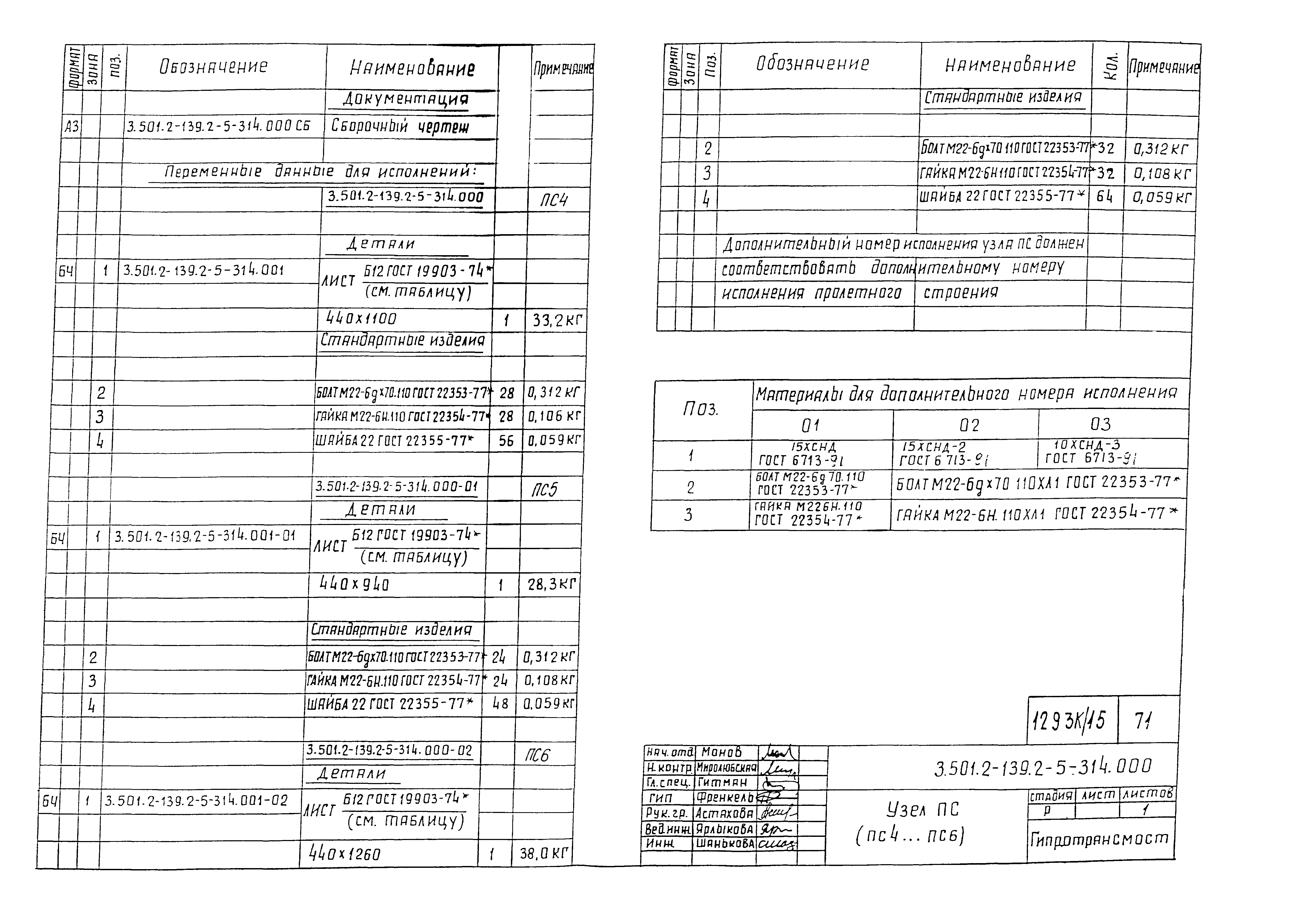 Серия 3.501.2-139