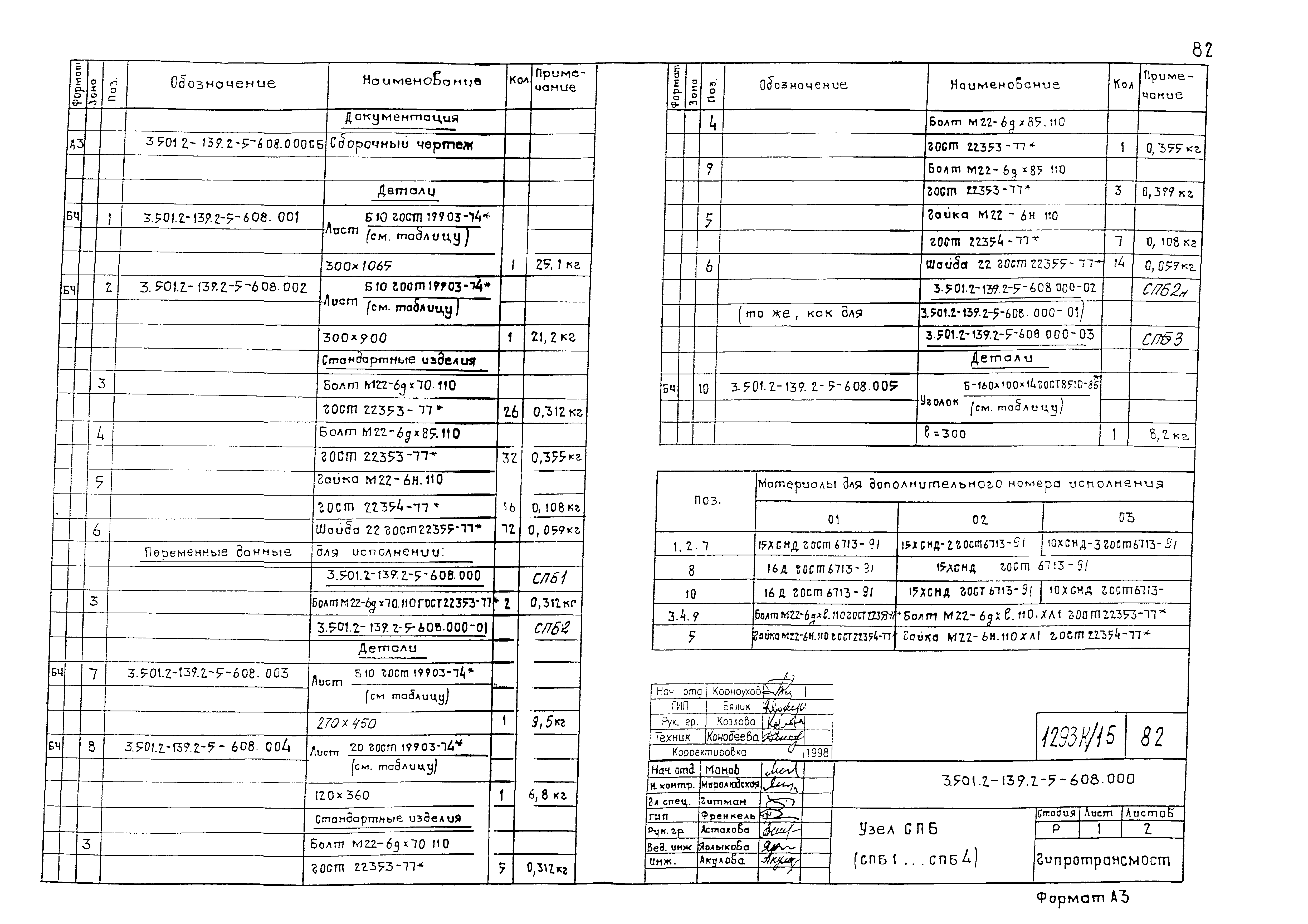 Серия 3.501.2-139