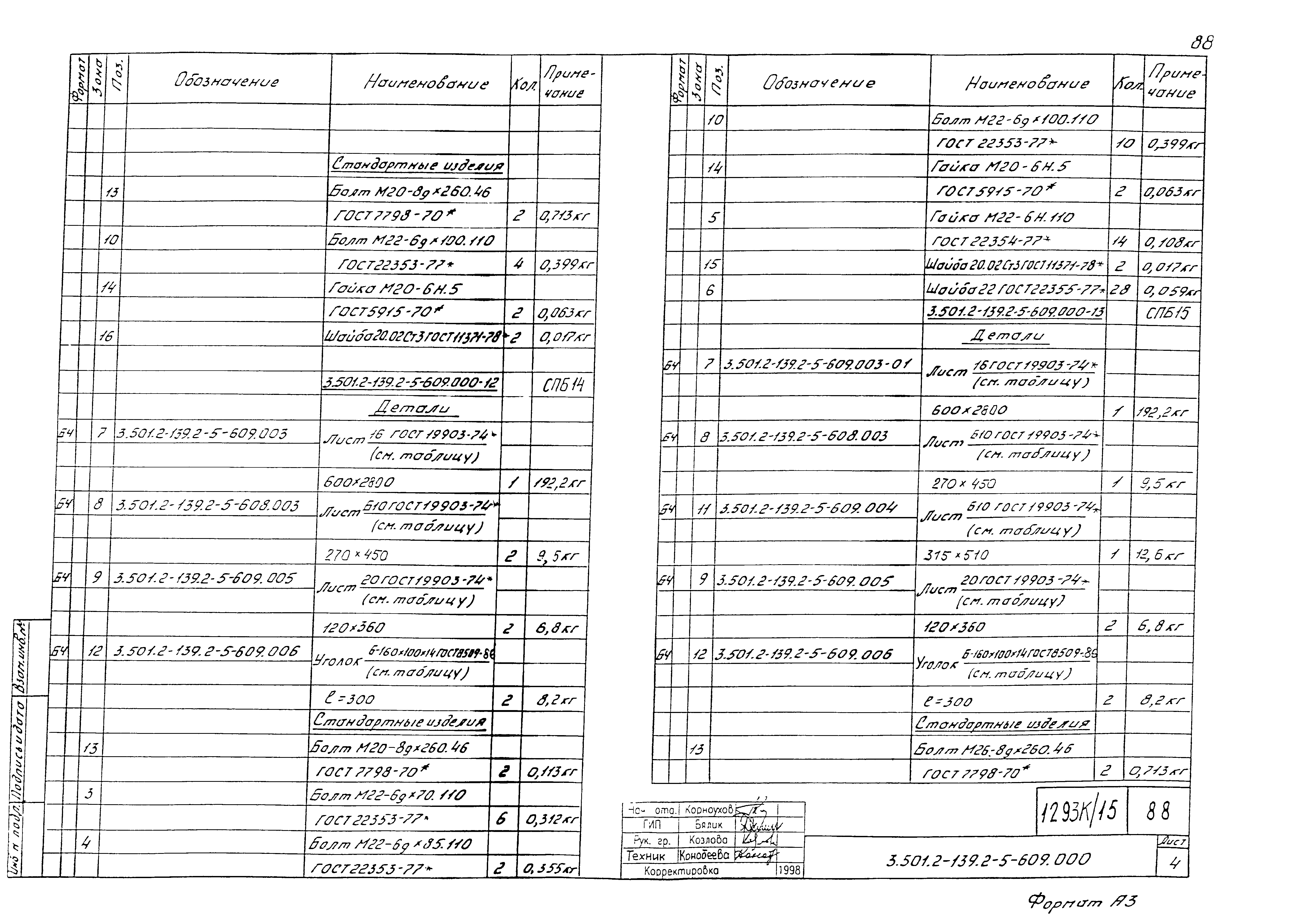 Серия 3.501.2-139