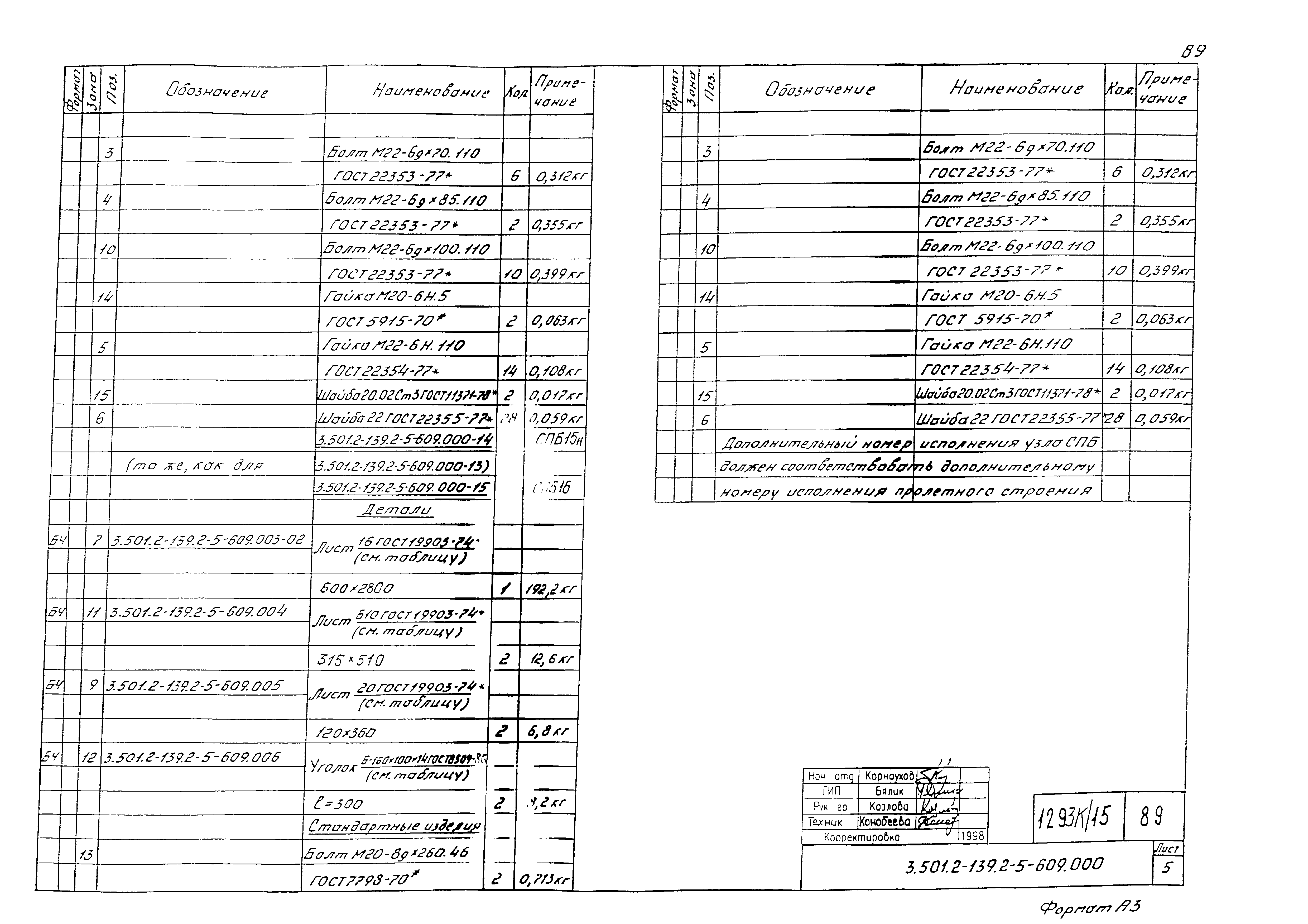 Серия 3.501.2-139