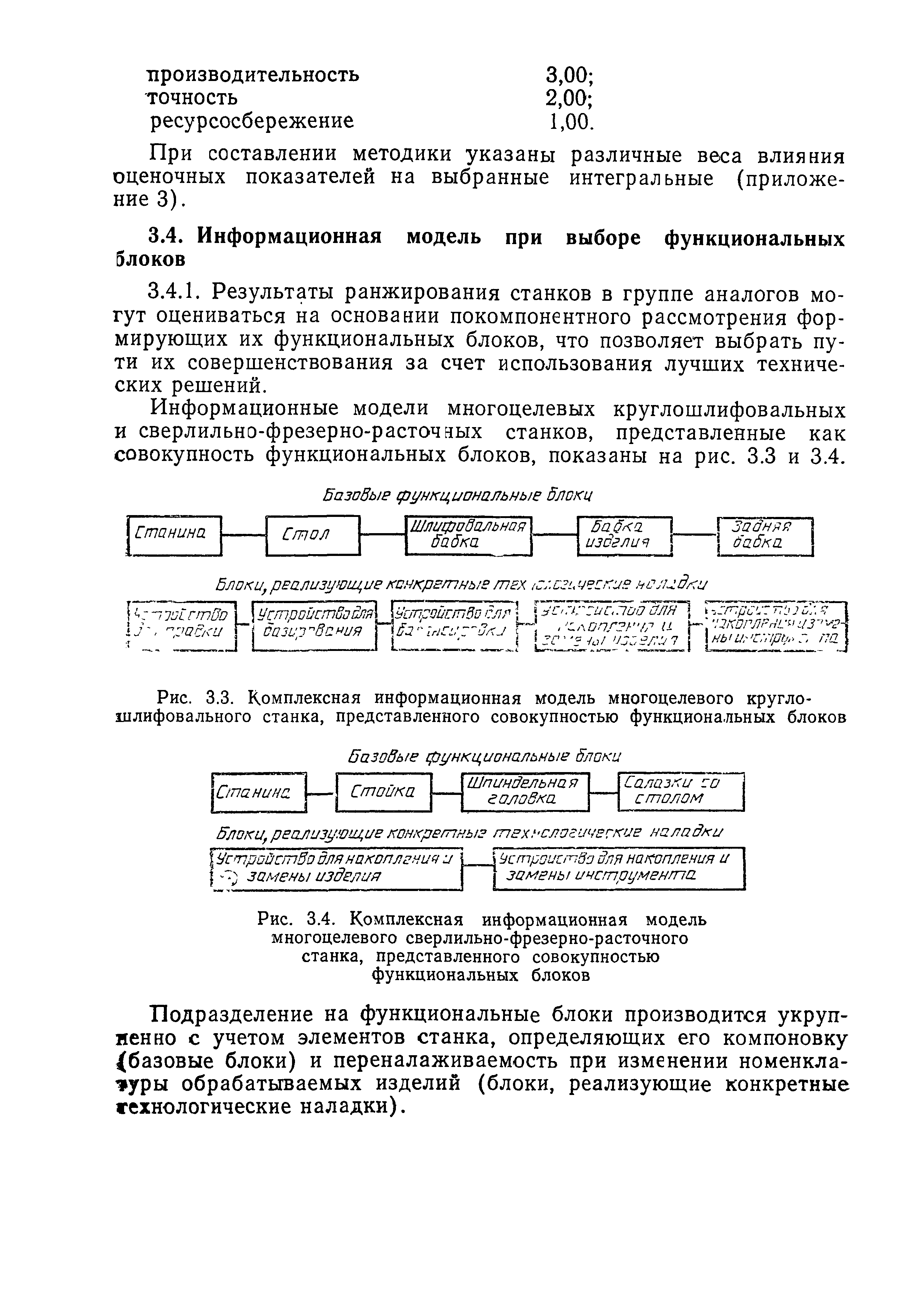 Р 50-128-92