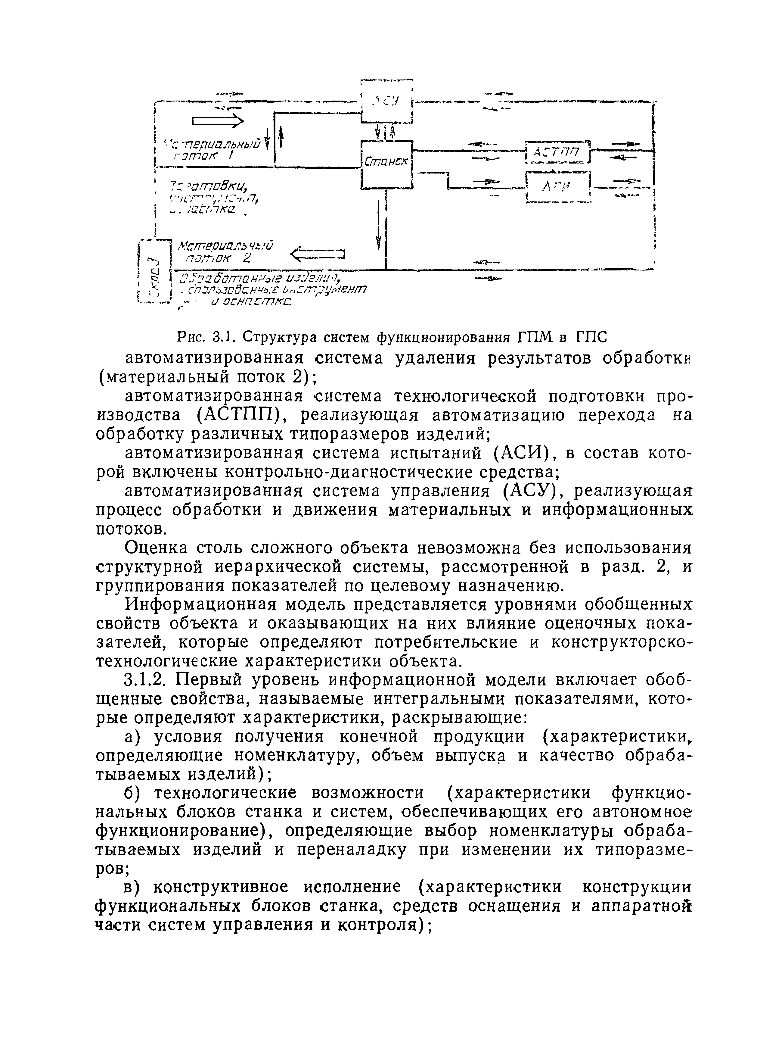 Р 50-128-92