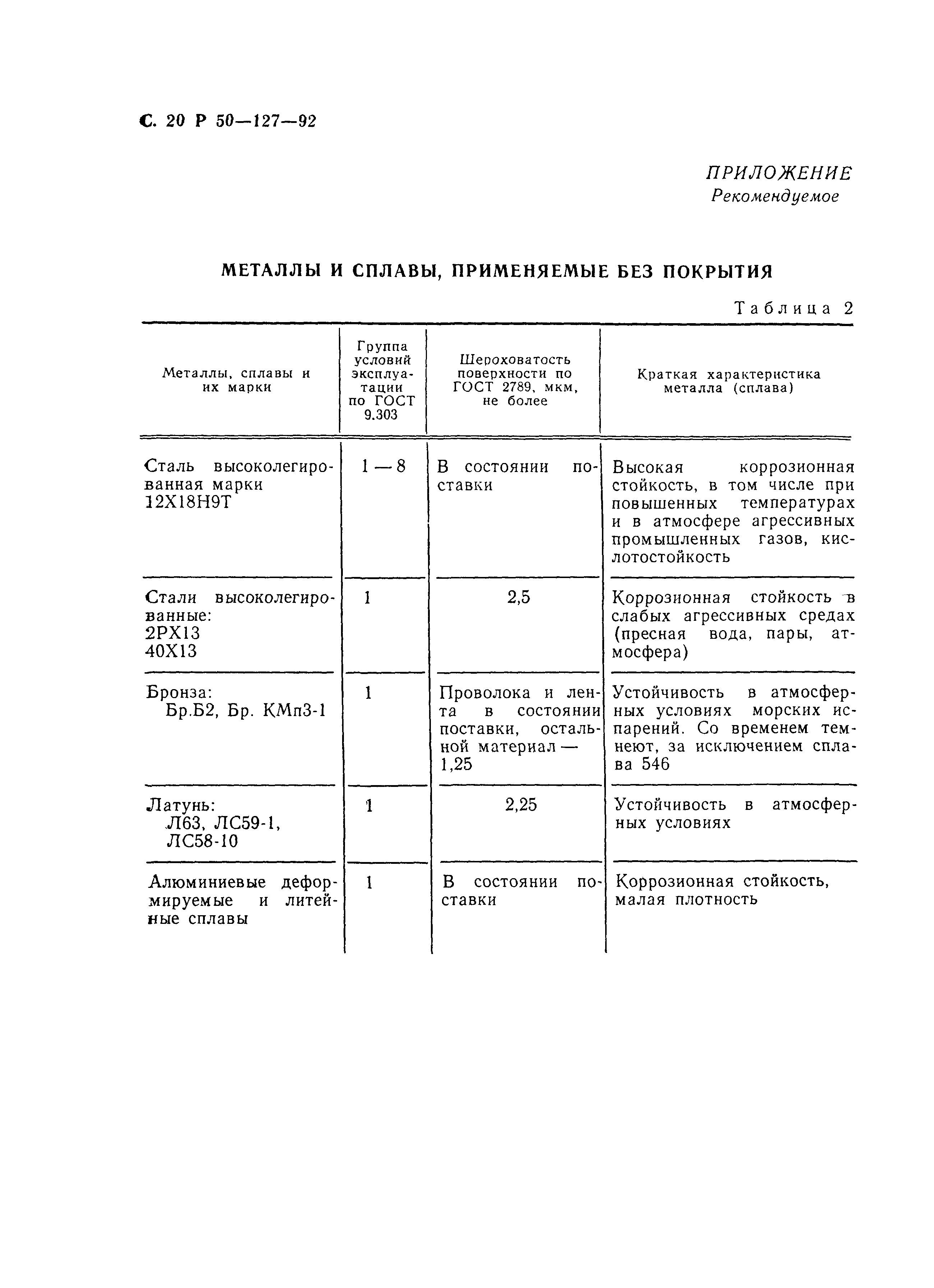 Р 50-127-92