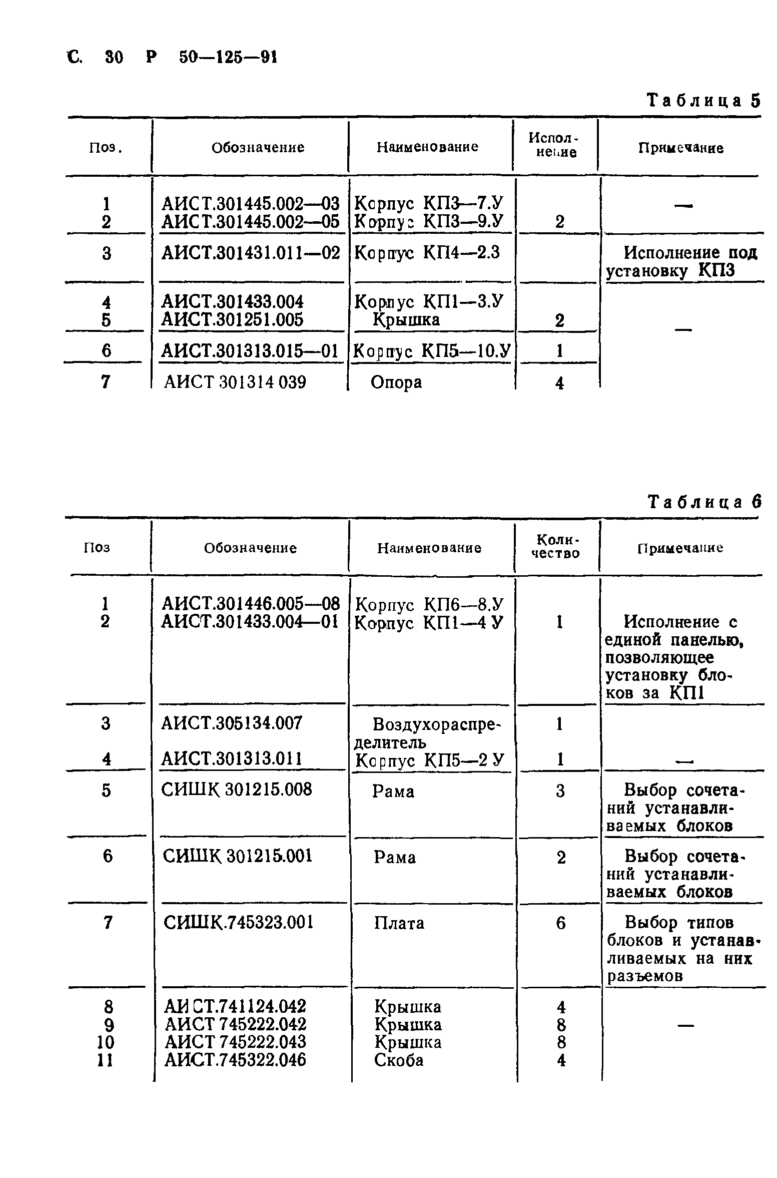 Р 50-125-91