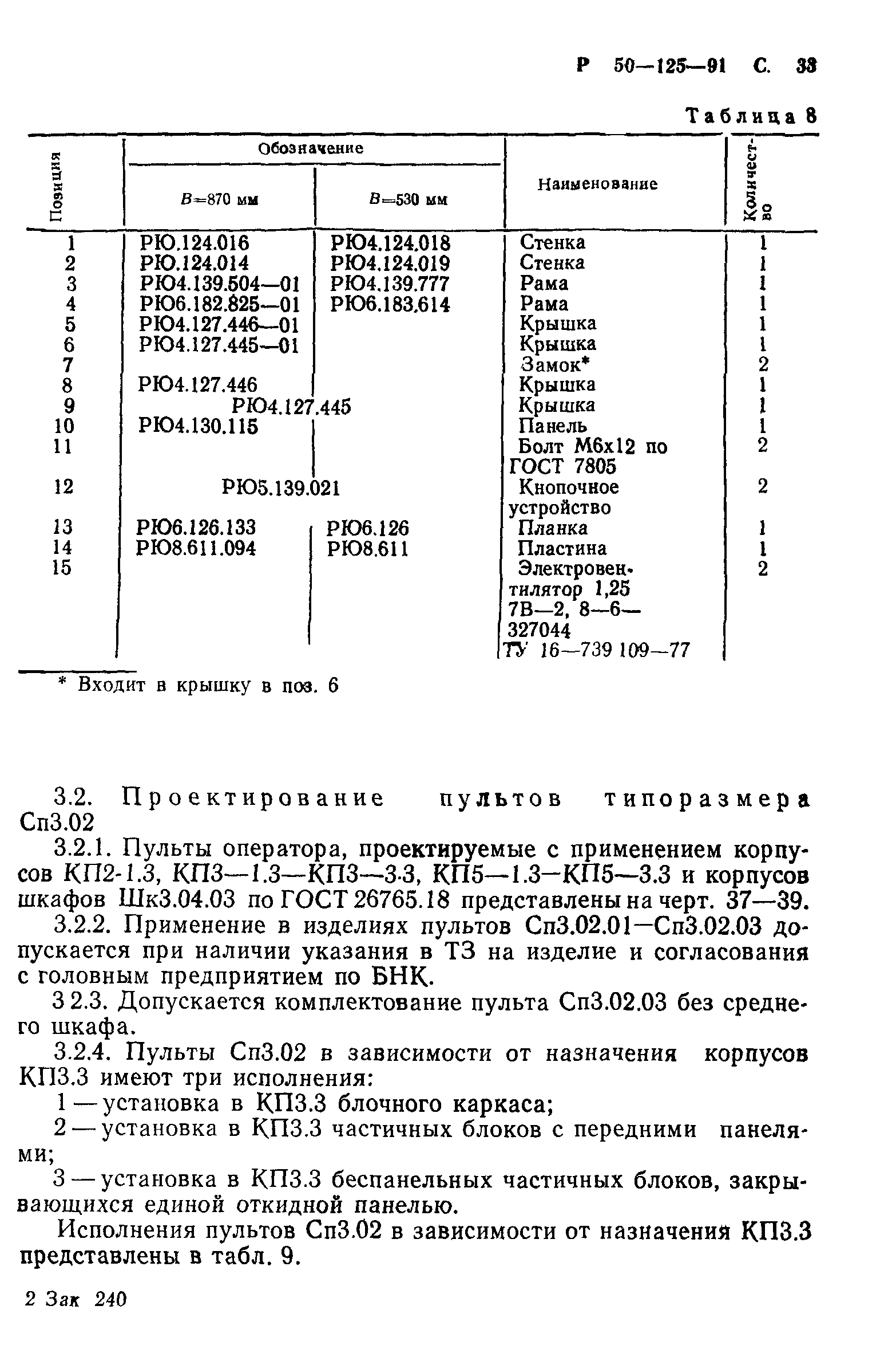 Р 50-125-91