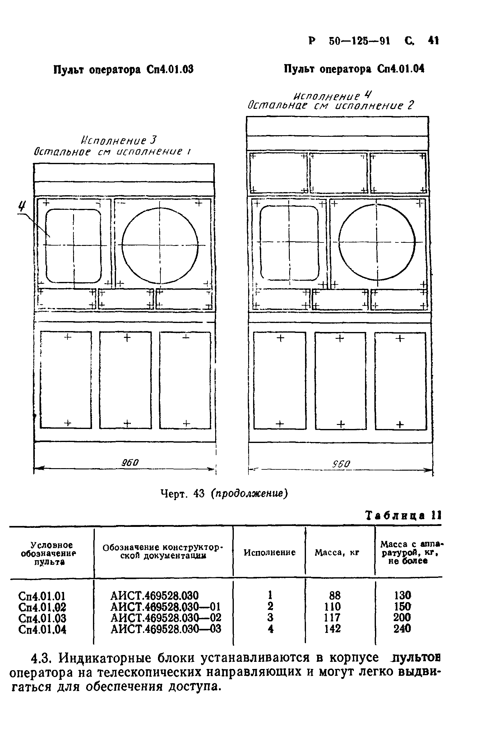 Р 50-125-91