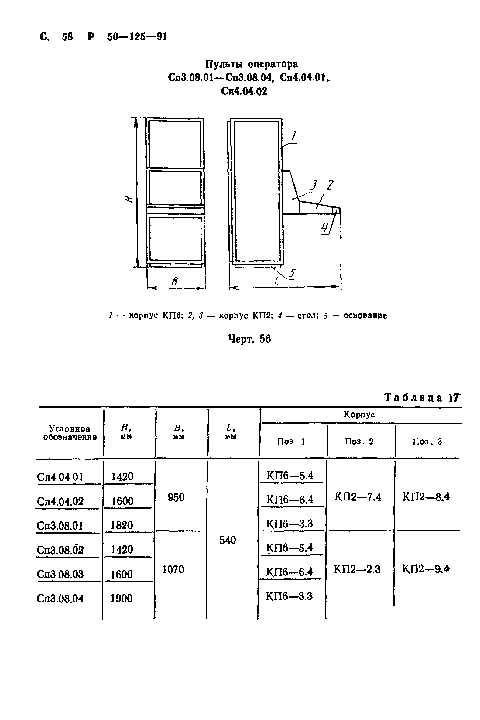 Р 50-125-91