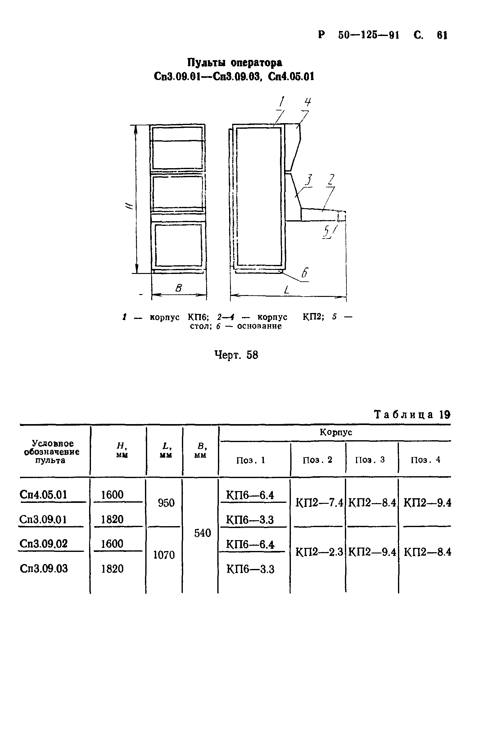 Р 50-125-91