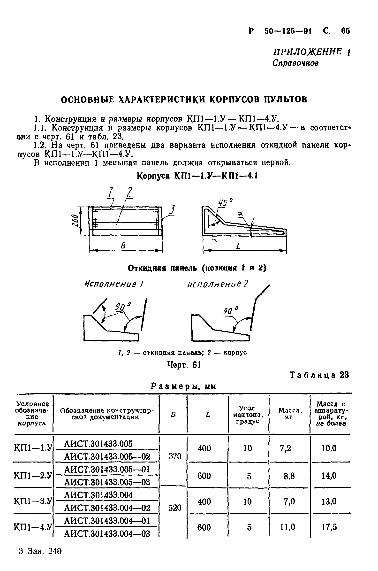 Р 50-125-91