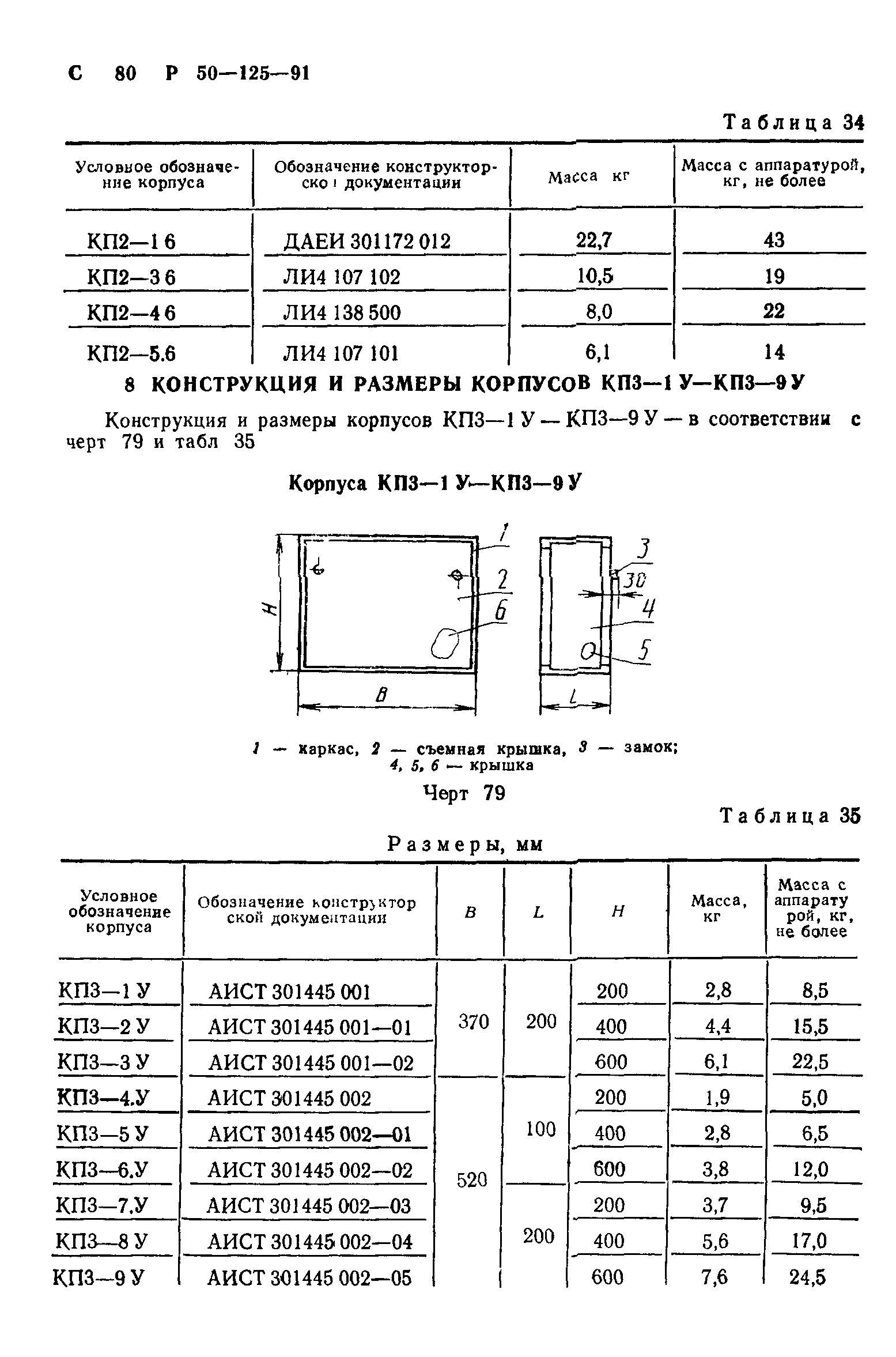 Р 50-125-91