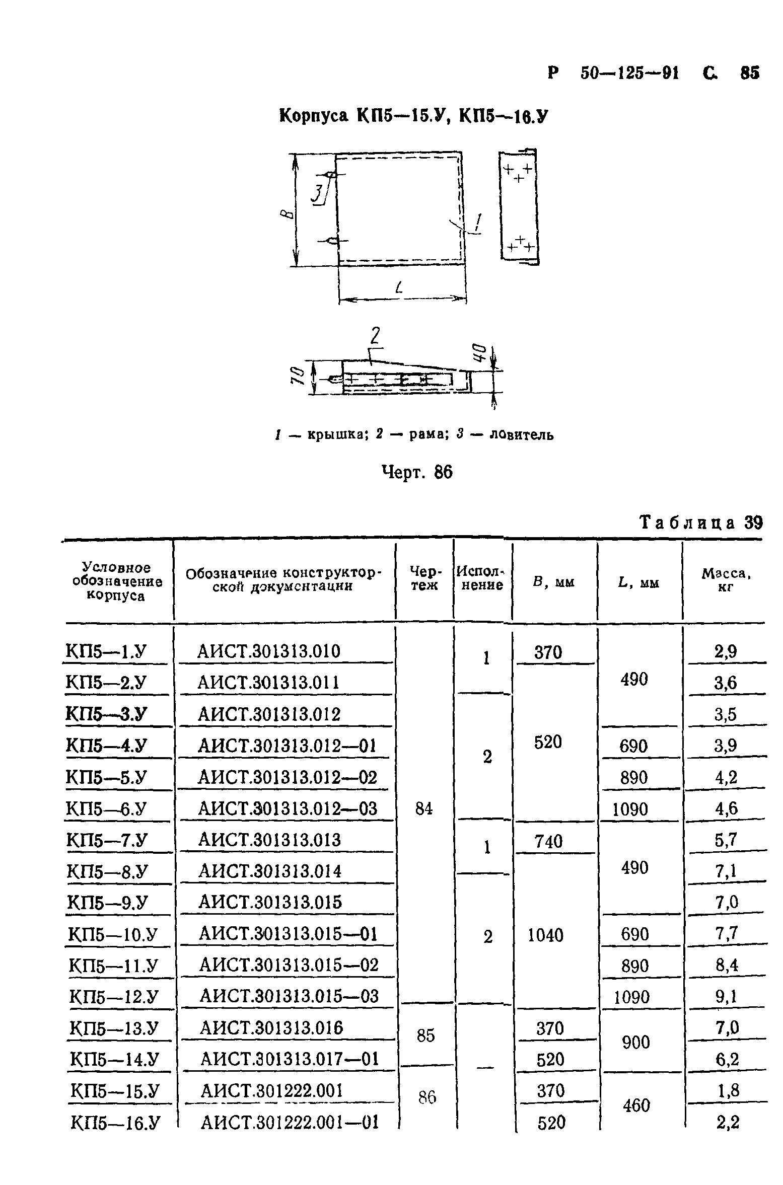 Р 50-125-91