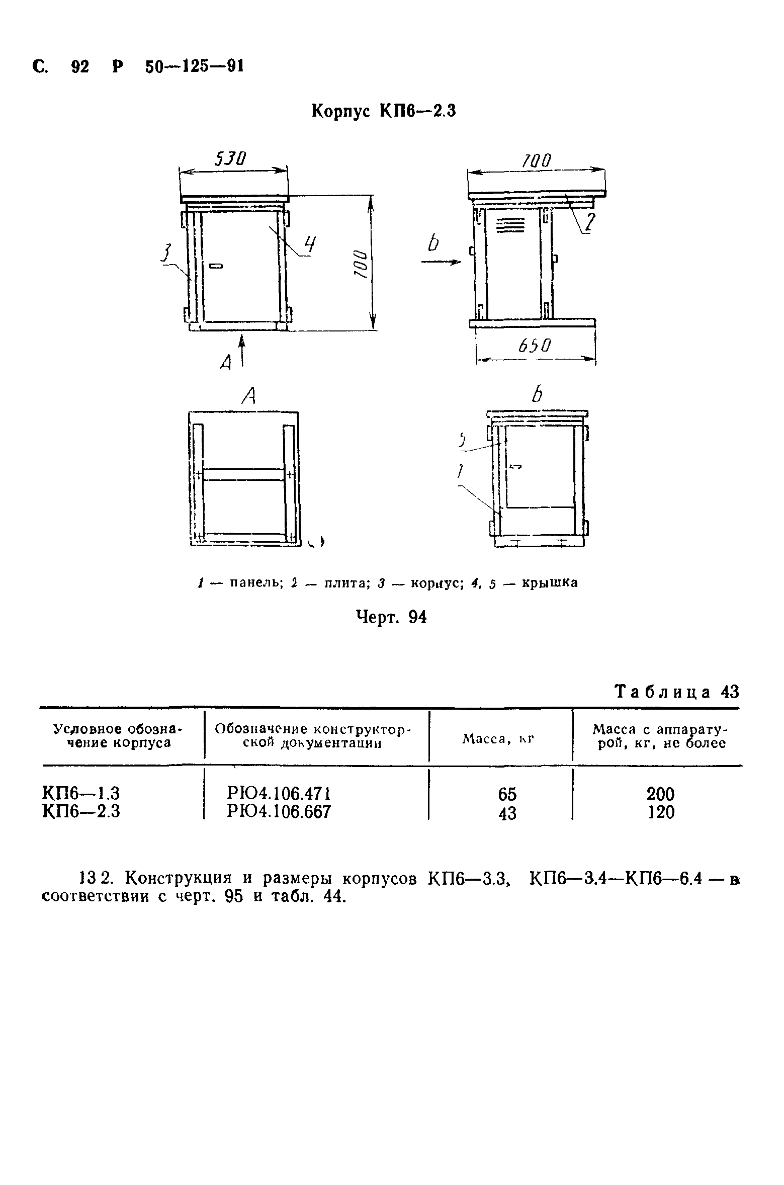 Р 50-125-91