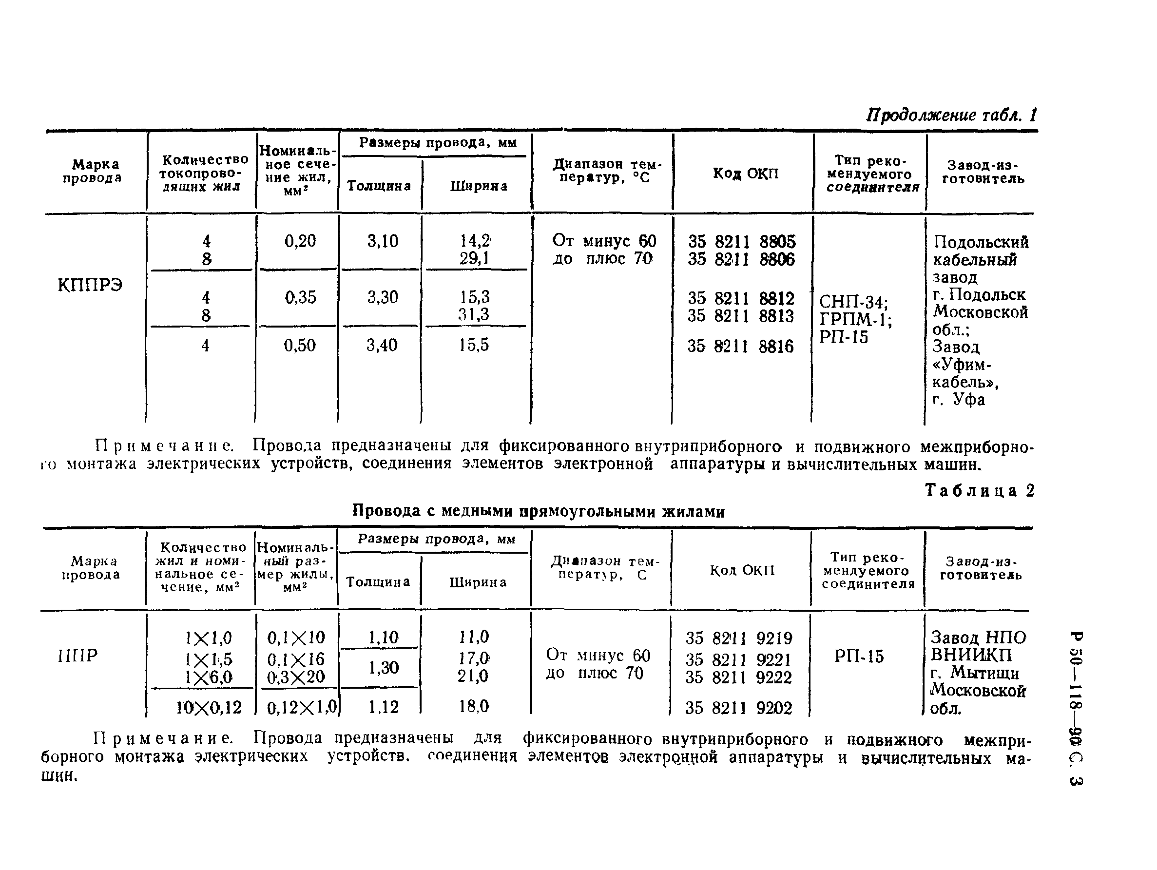 Р 50-118-90