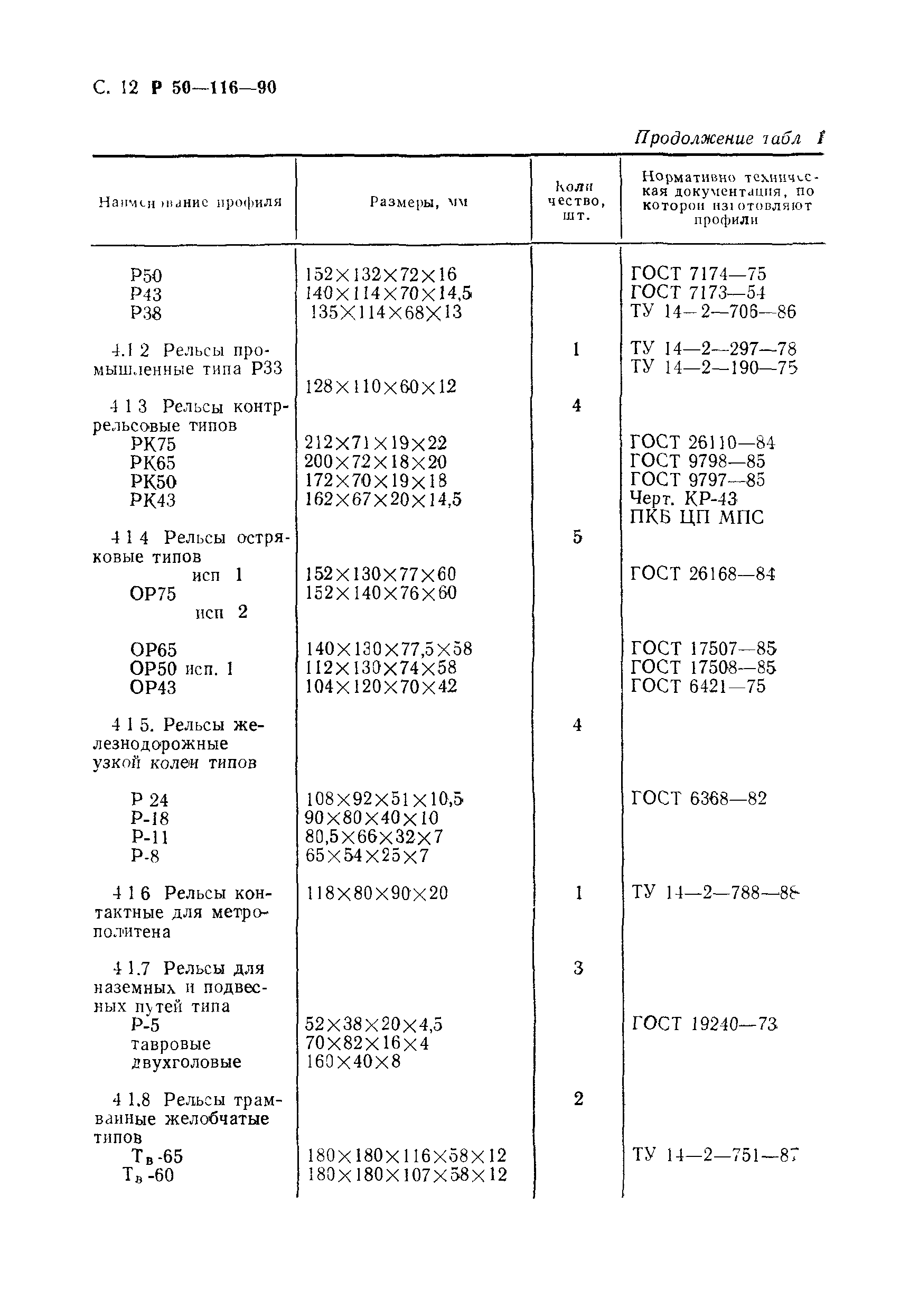 Р 50-116-90