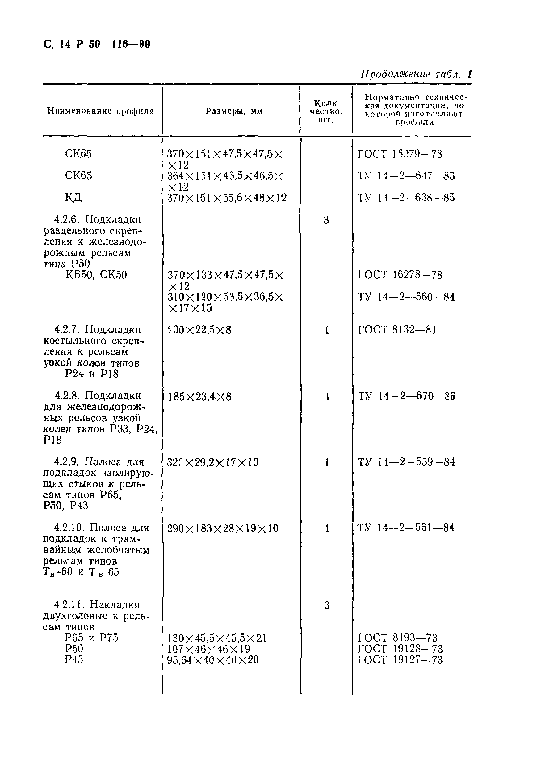 Р 50-116-90