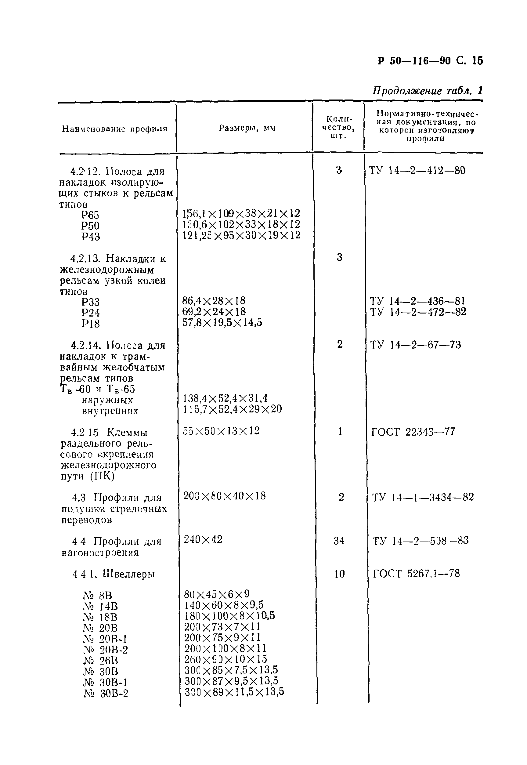 Р 50-116-90