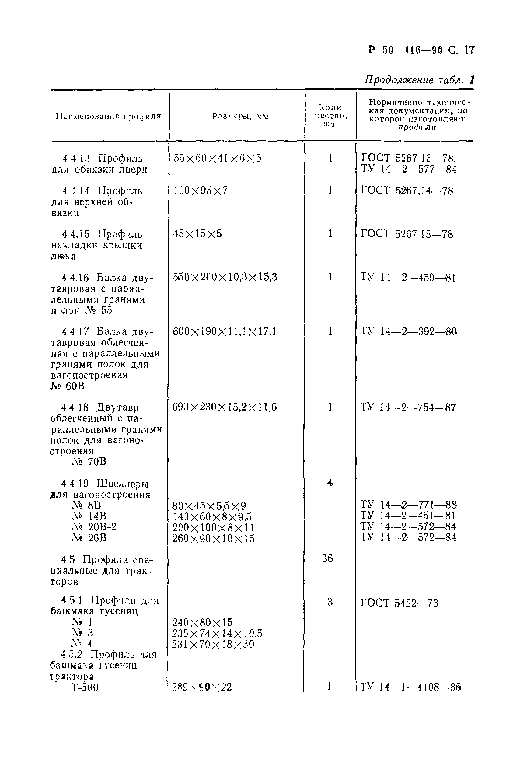 Р 50-116-90