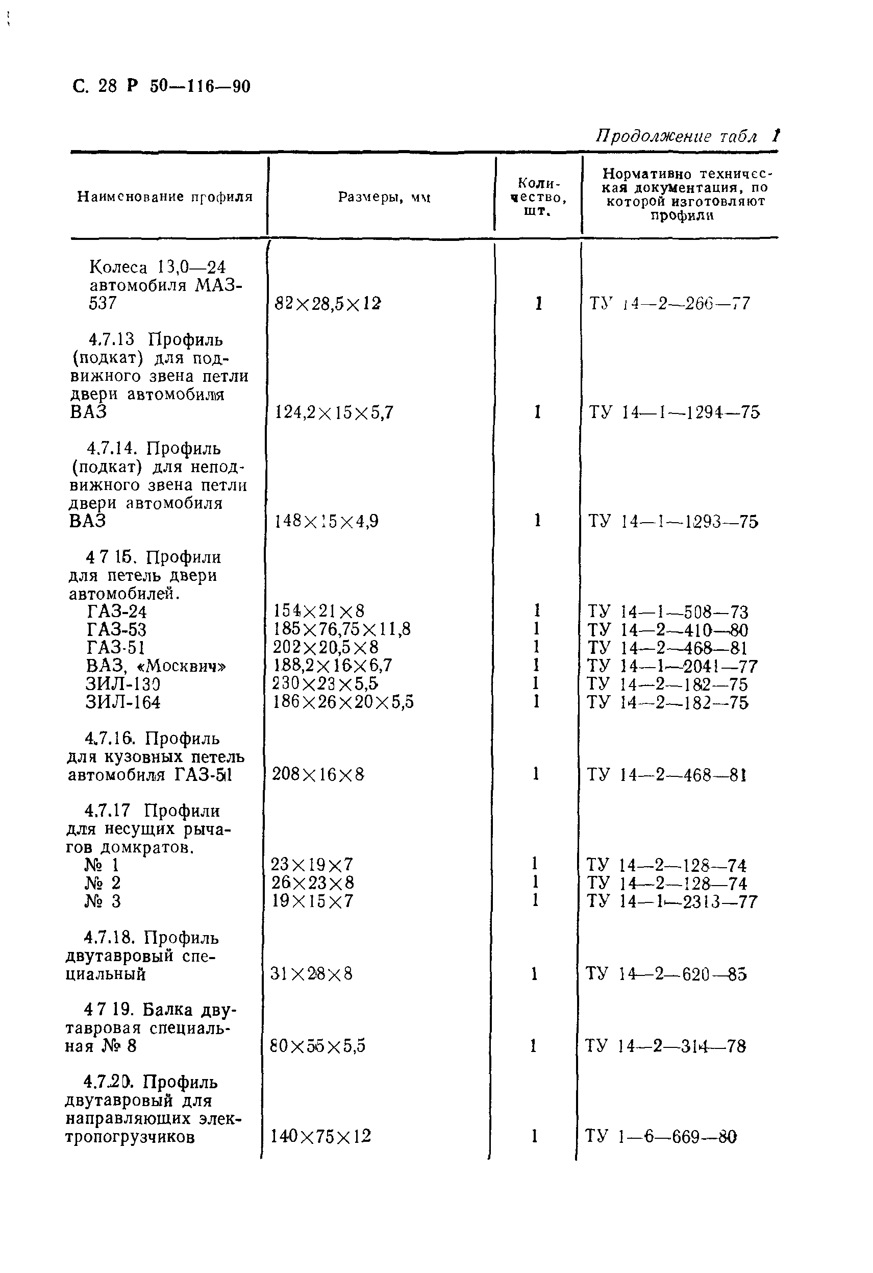 Р 50-116-90