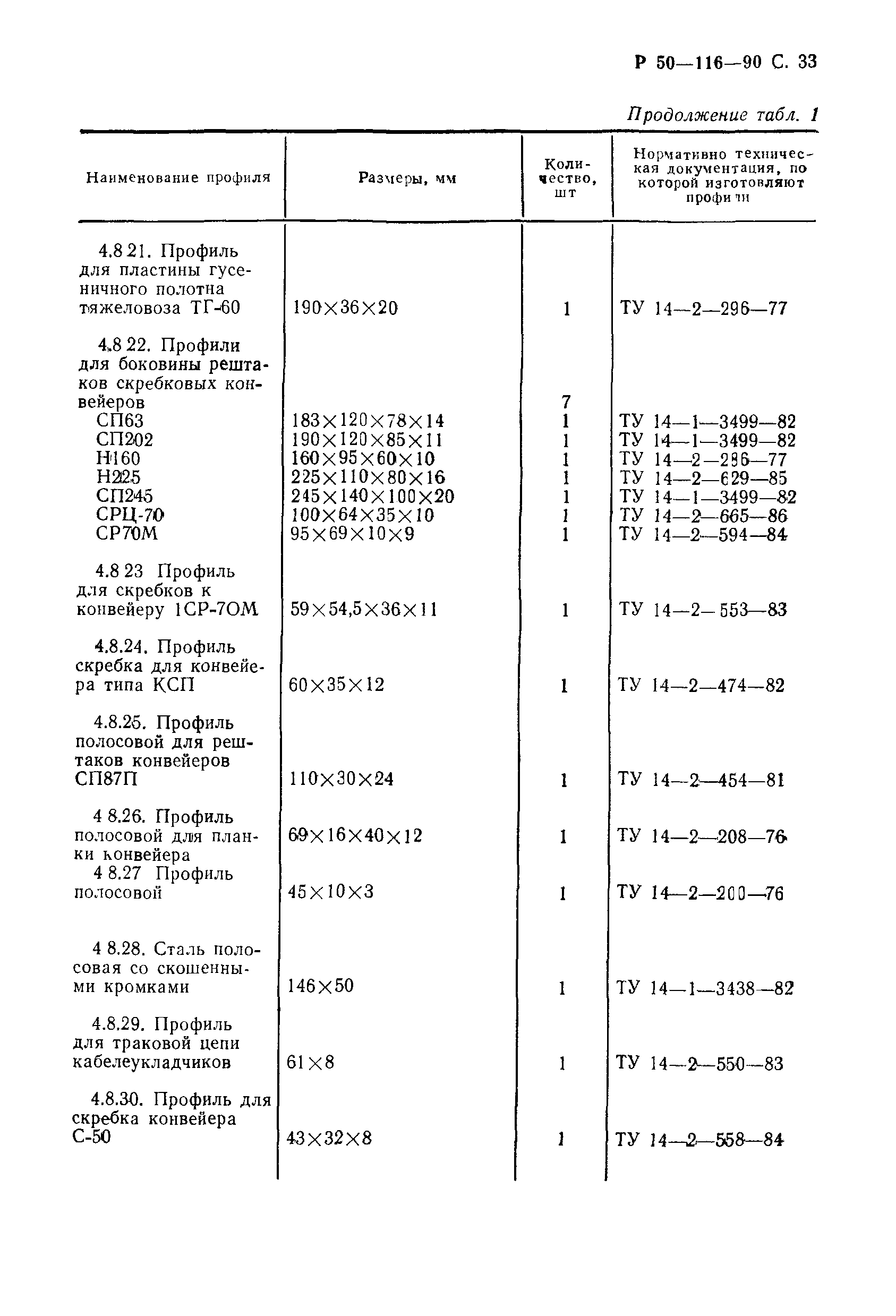 Р 50-116-90