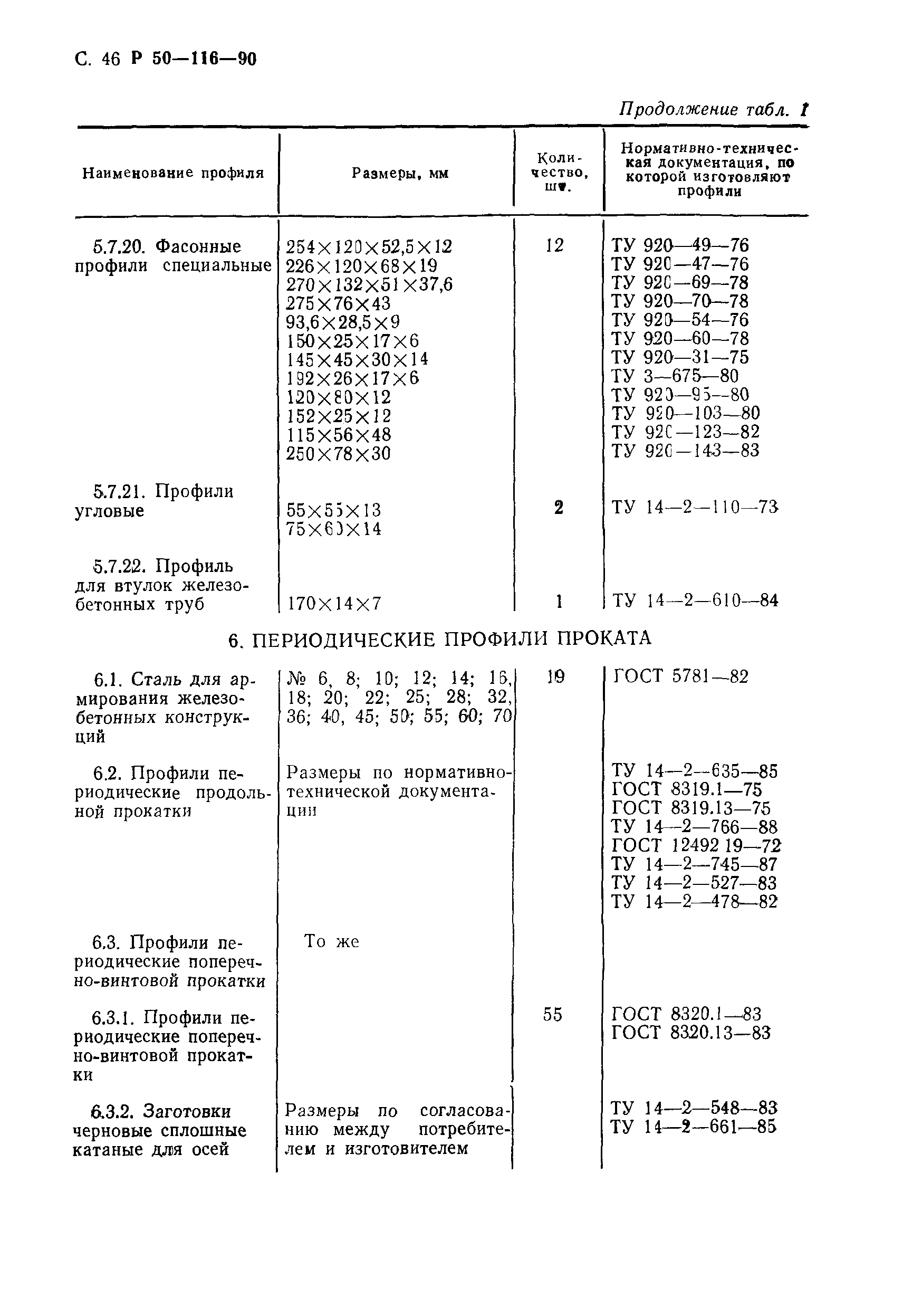 Р 50-116-90