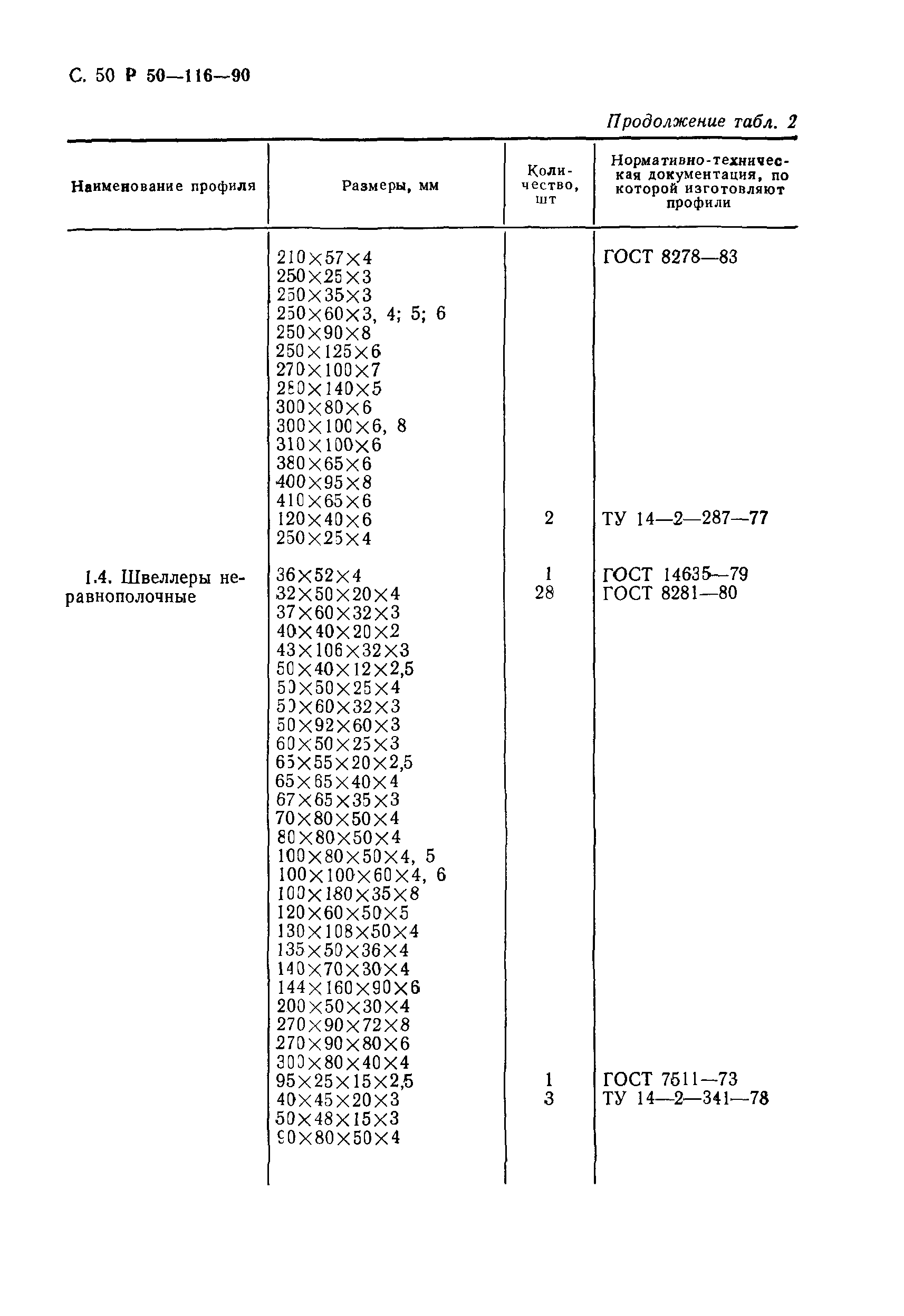 Р 50-116-90