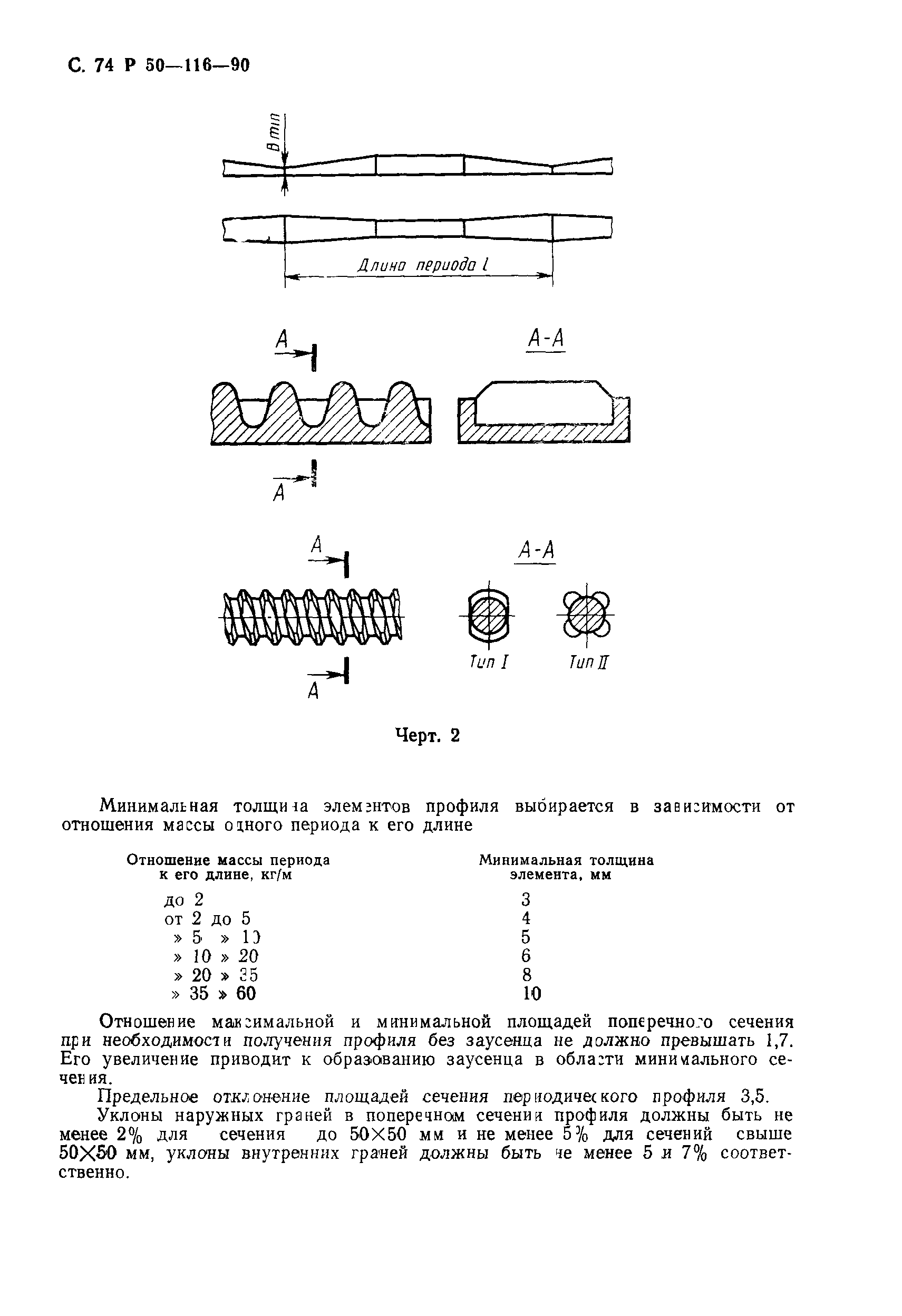 Р 50-116-90