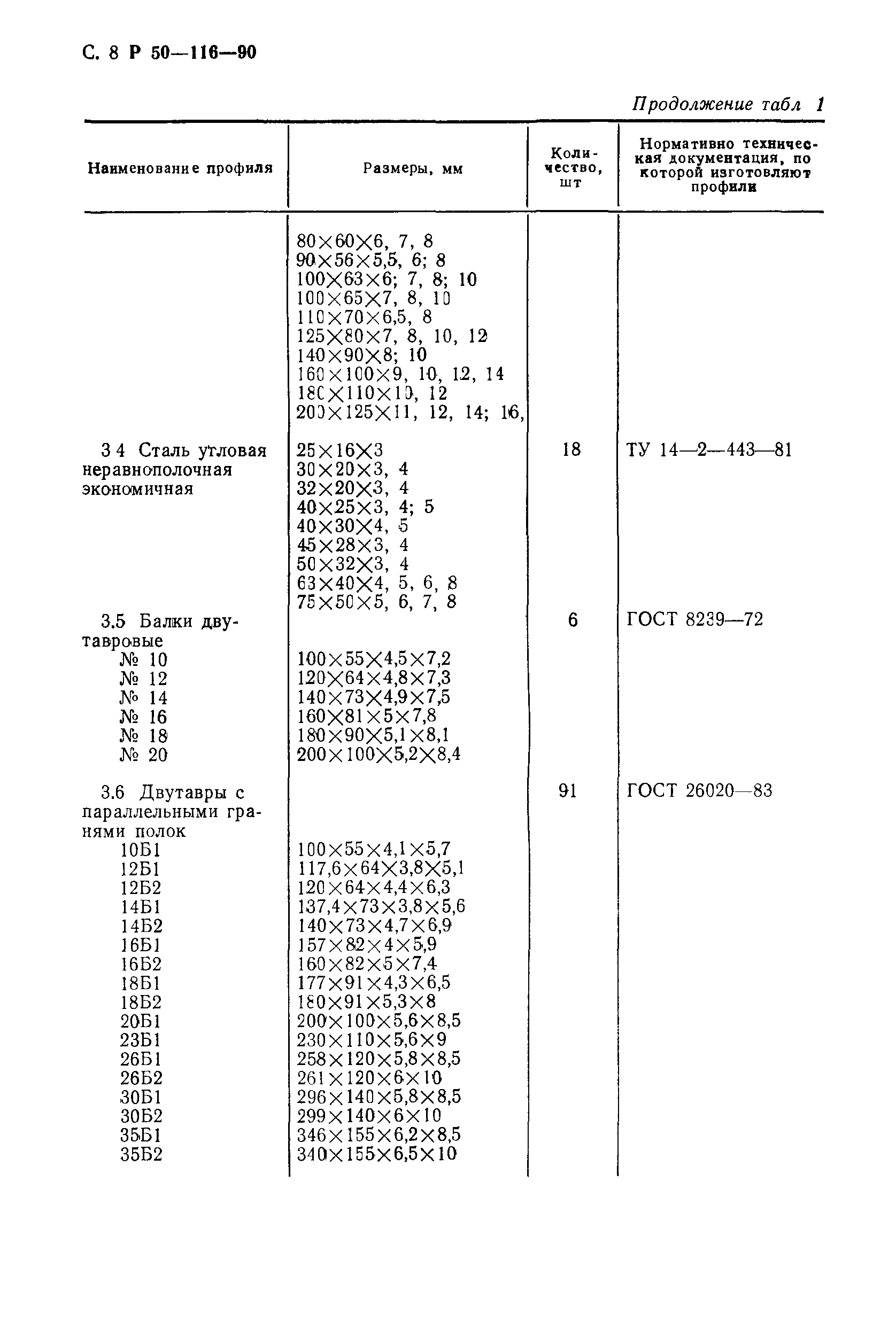 Р 50-116-90