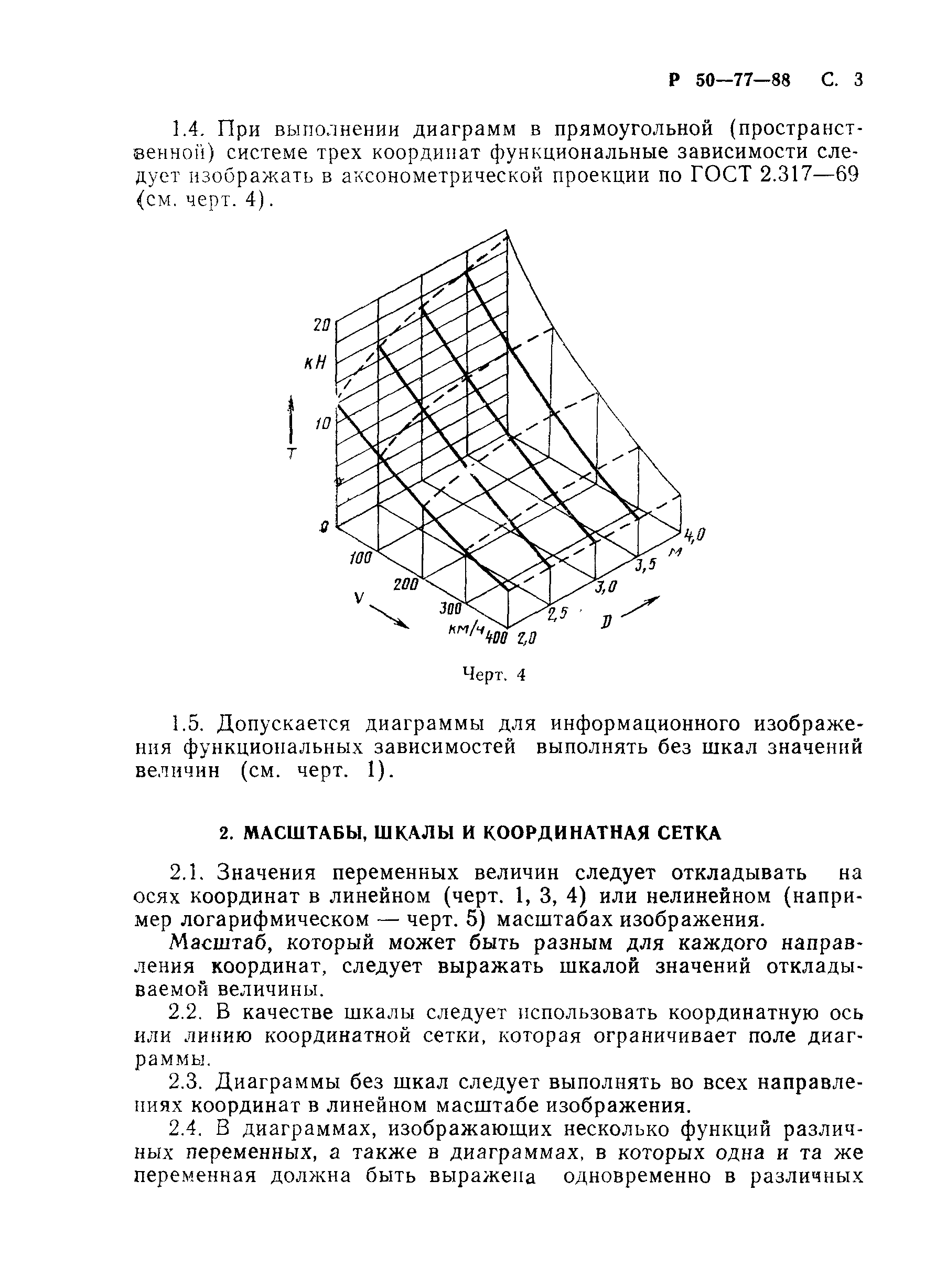 Р 50-77-88