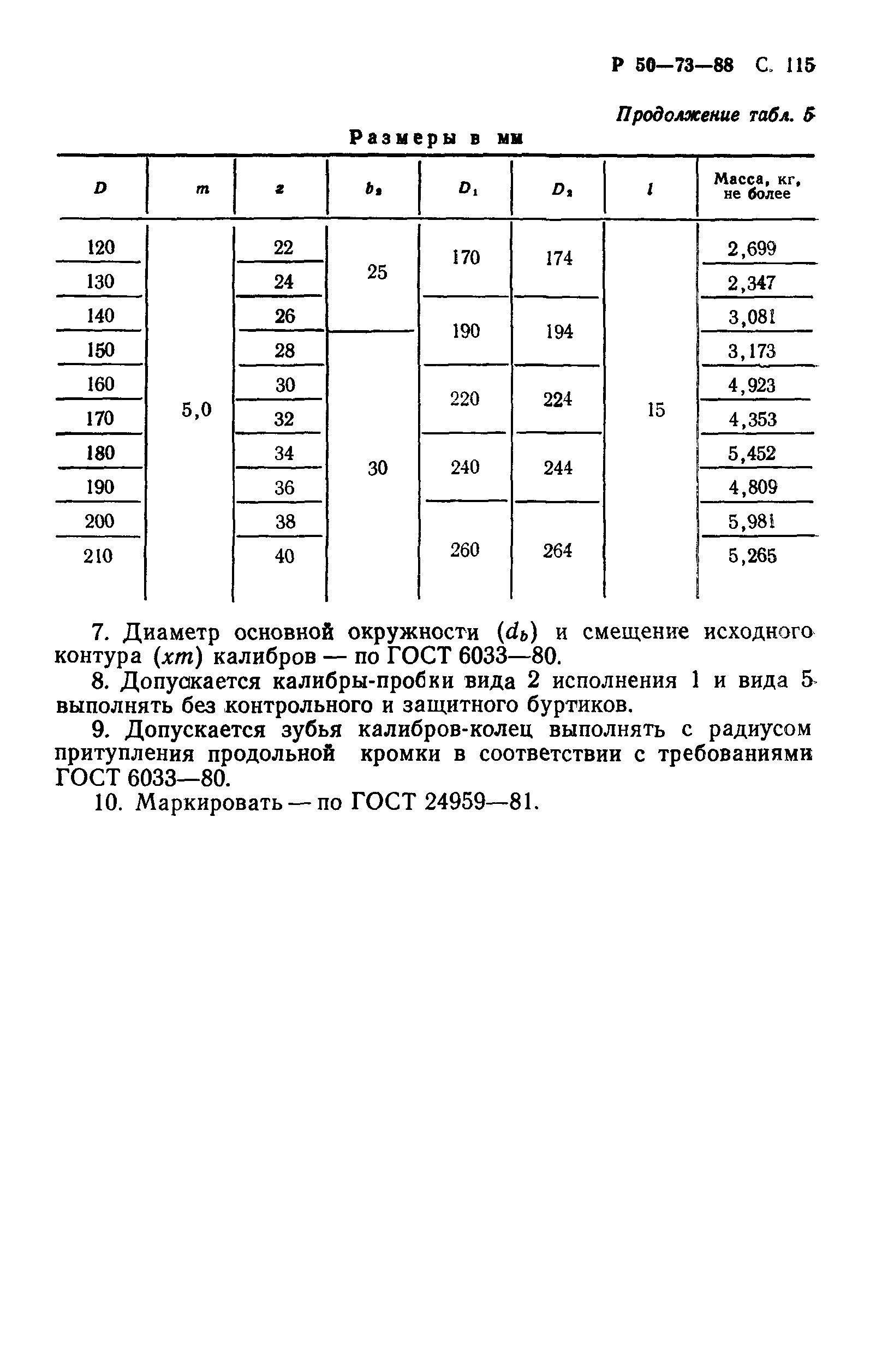 Р 50-73-88