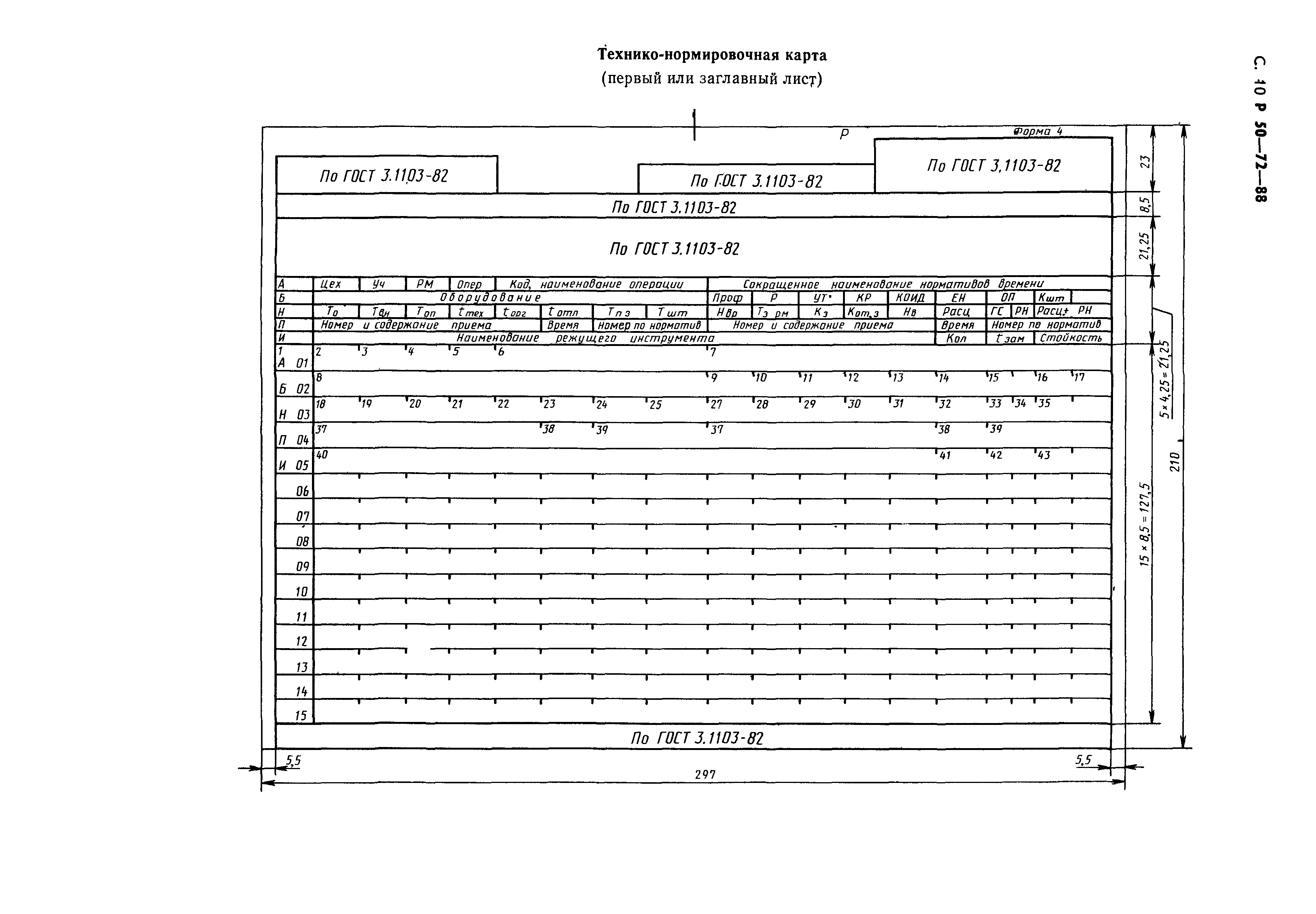 Р 50-72-88