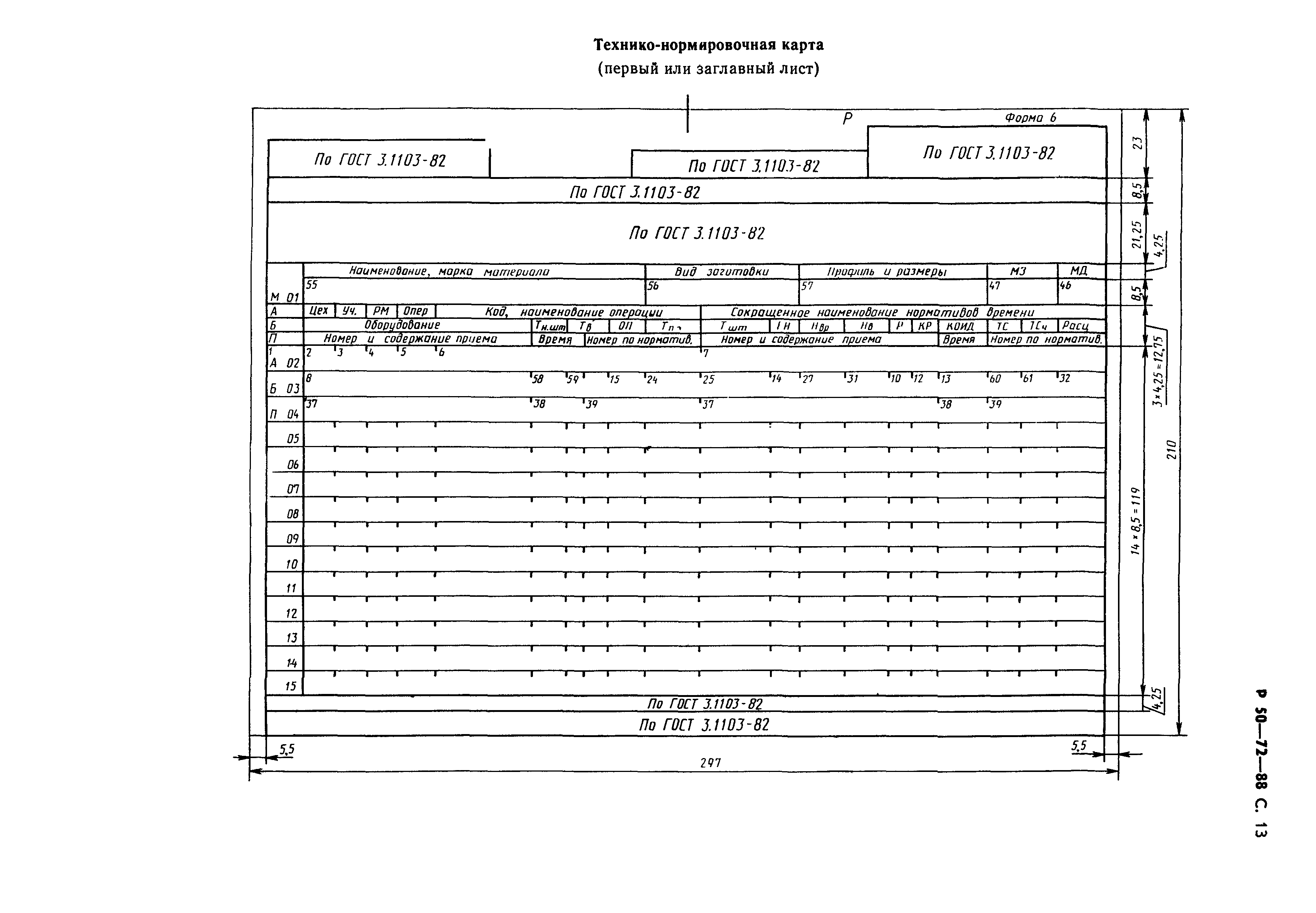 Р 50-72-88