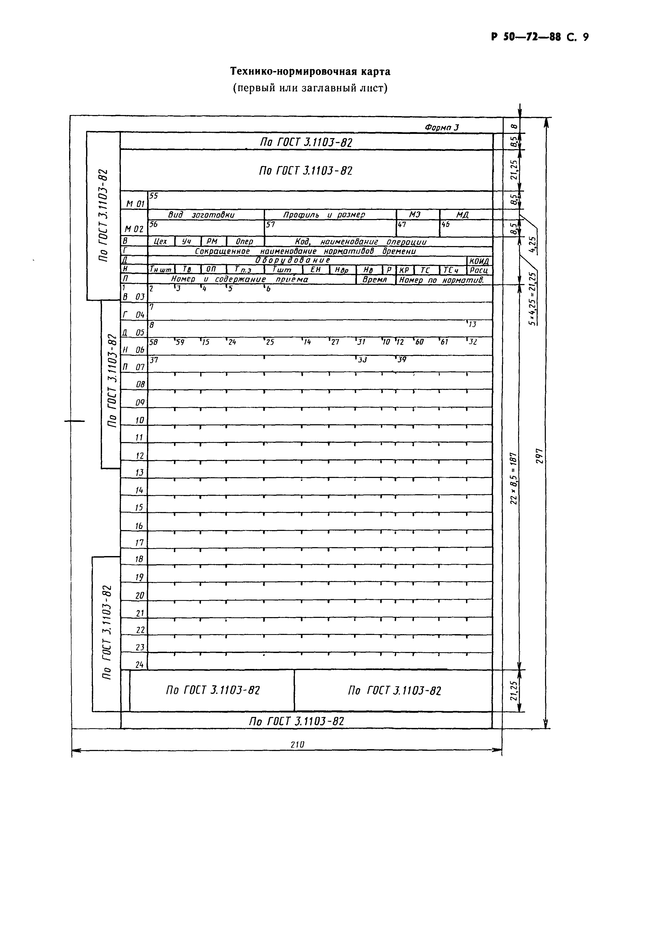 Р 50-72-88