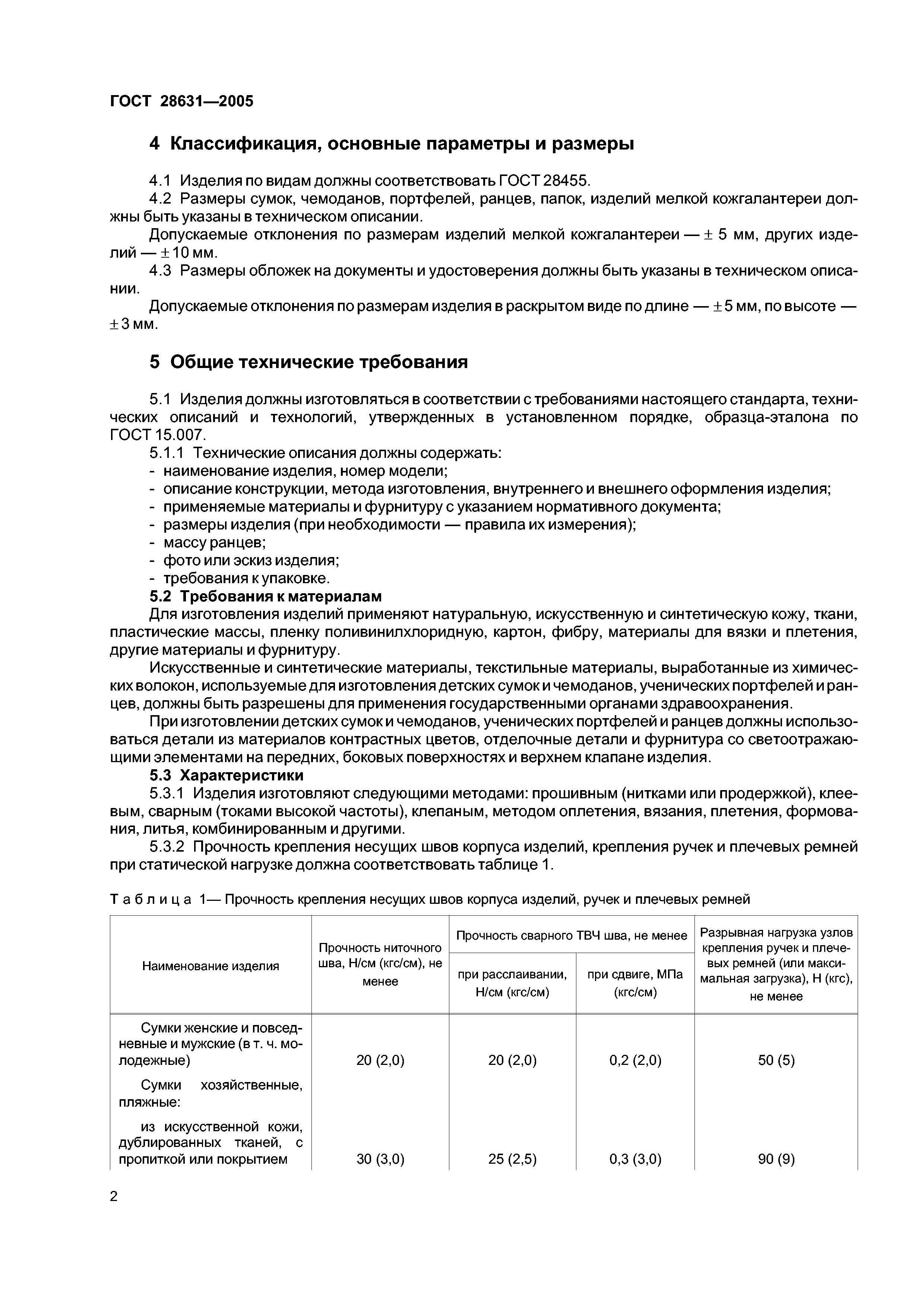 ГОСТ 28631-2005