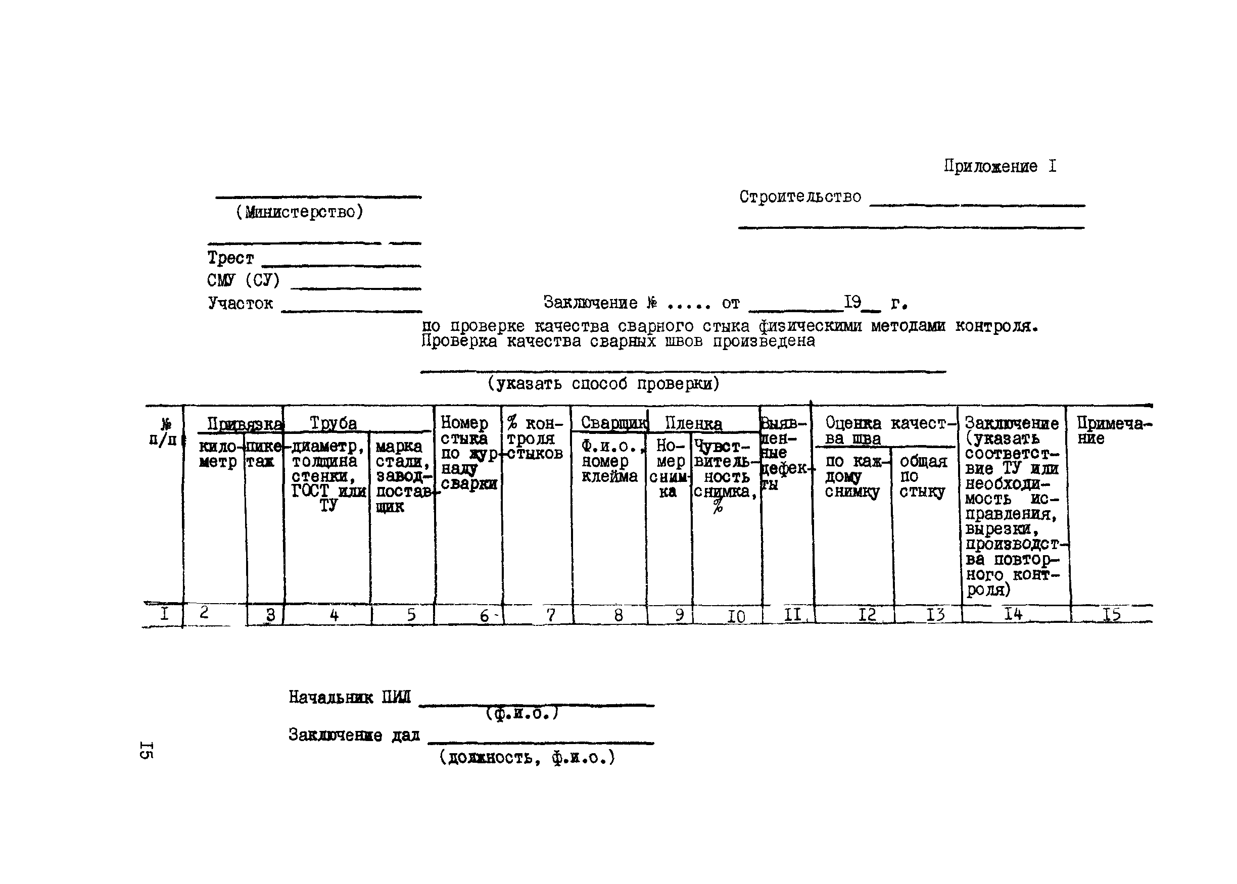 ВСН 2-148-82