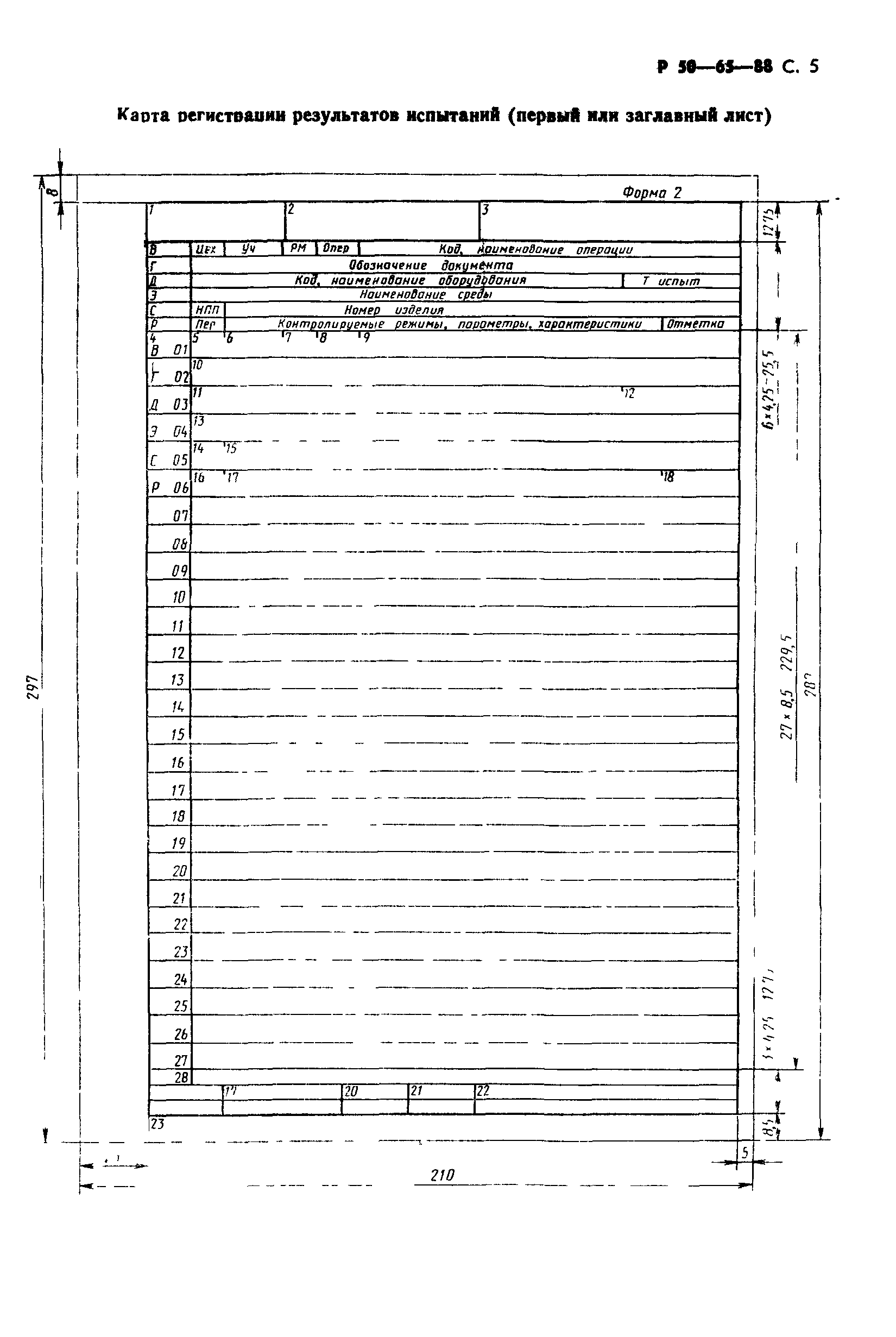 Р 50-65-88