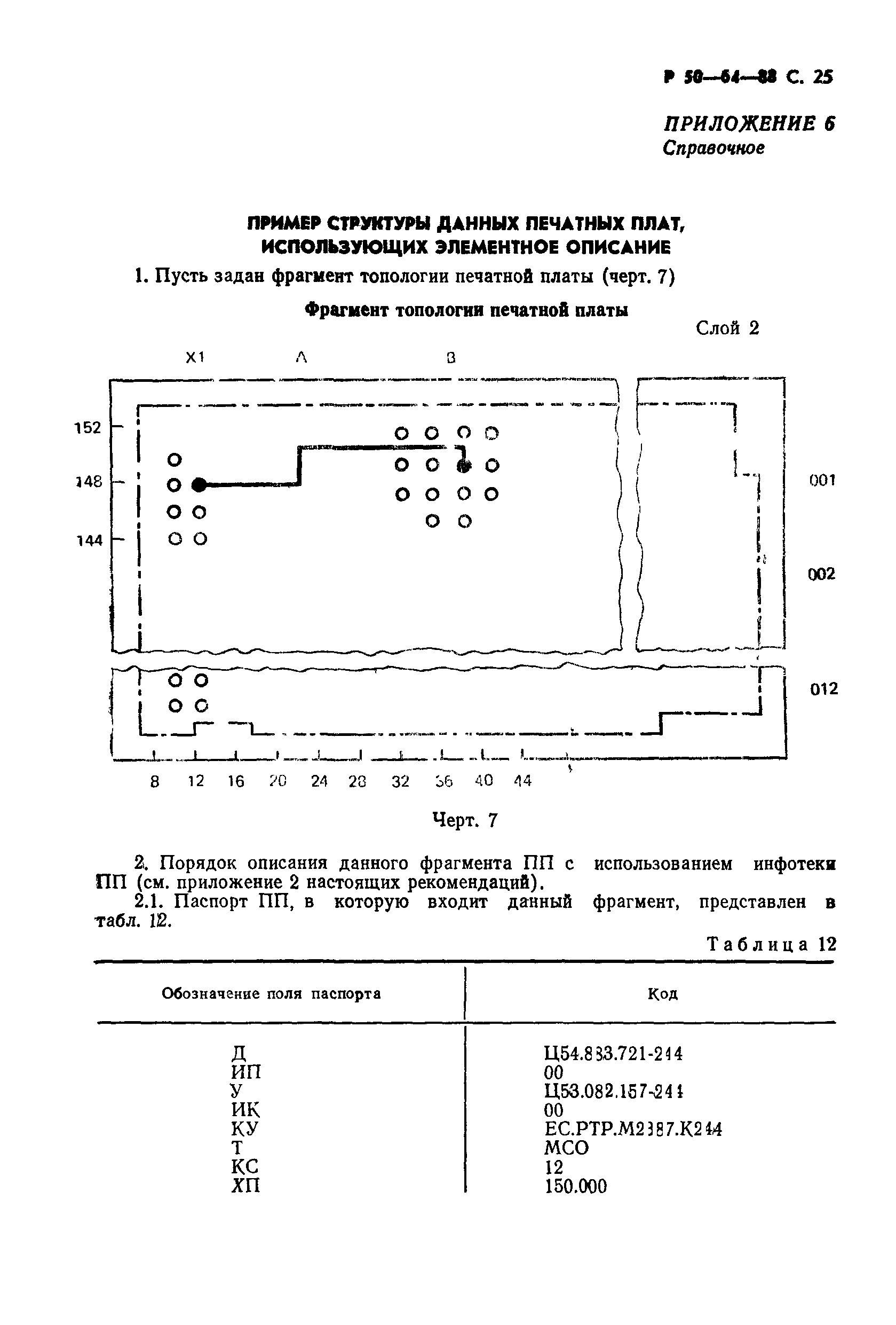 Р 50-64-88