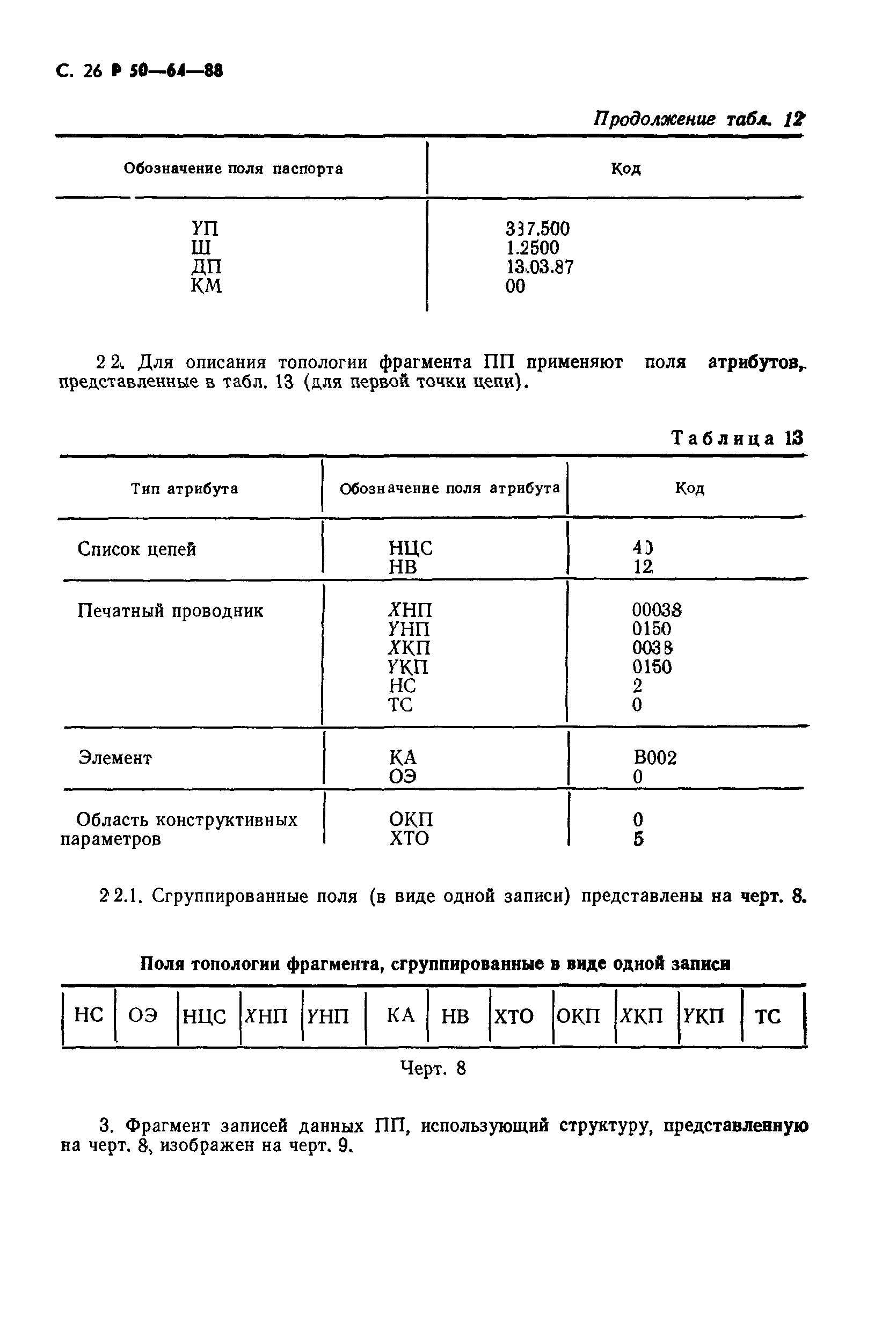 Р 50-64-88