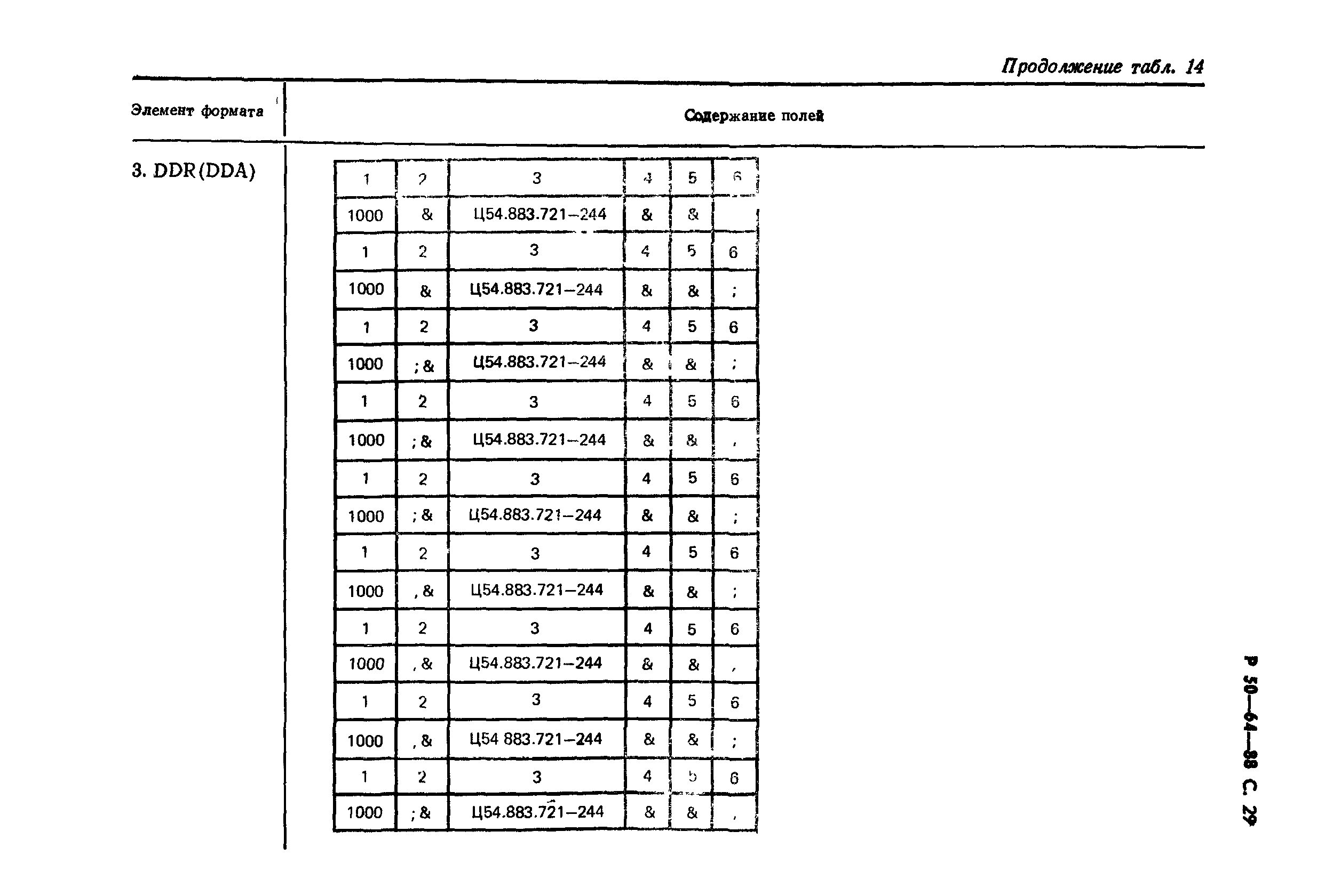 Р 50-64-88