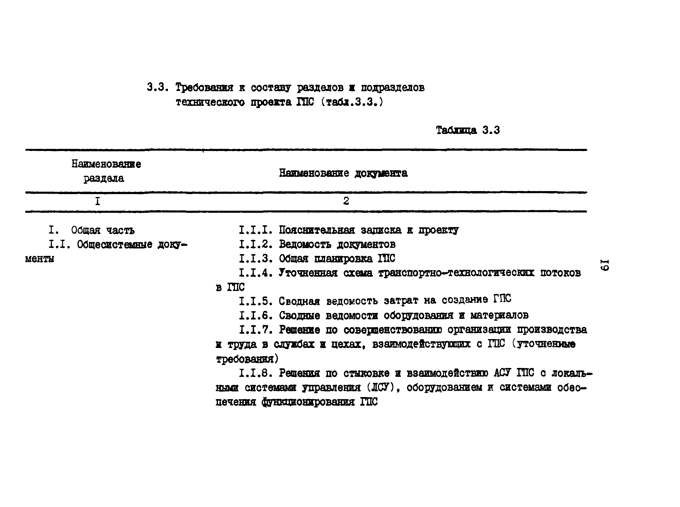 Р 50-54-104-88