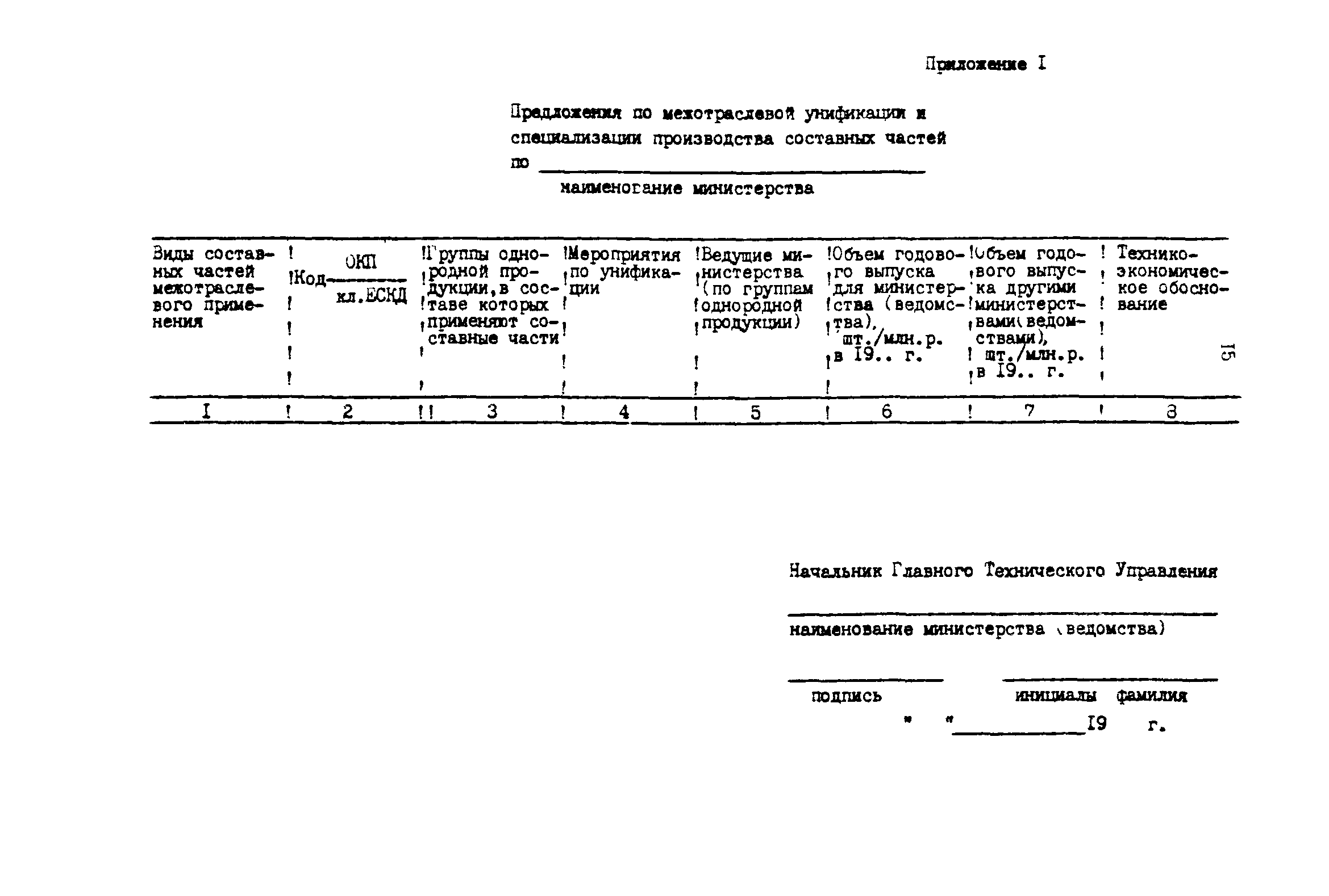 Р 50-54-102-88