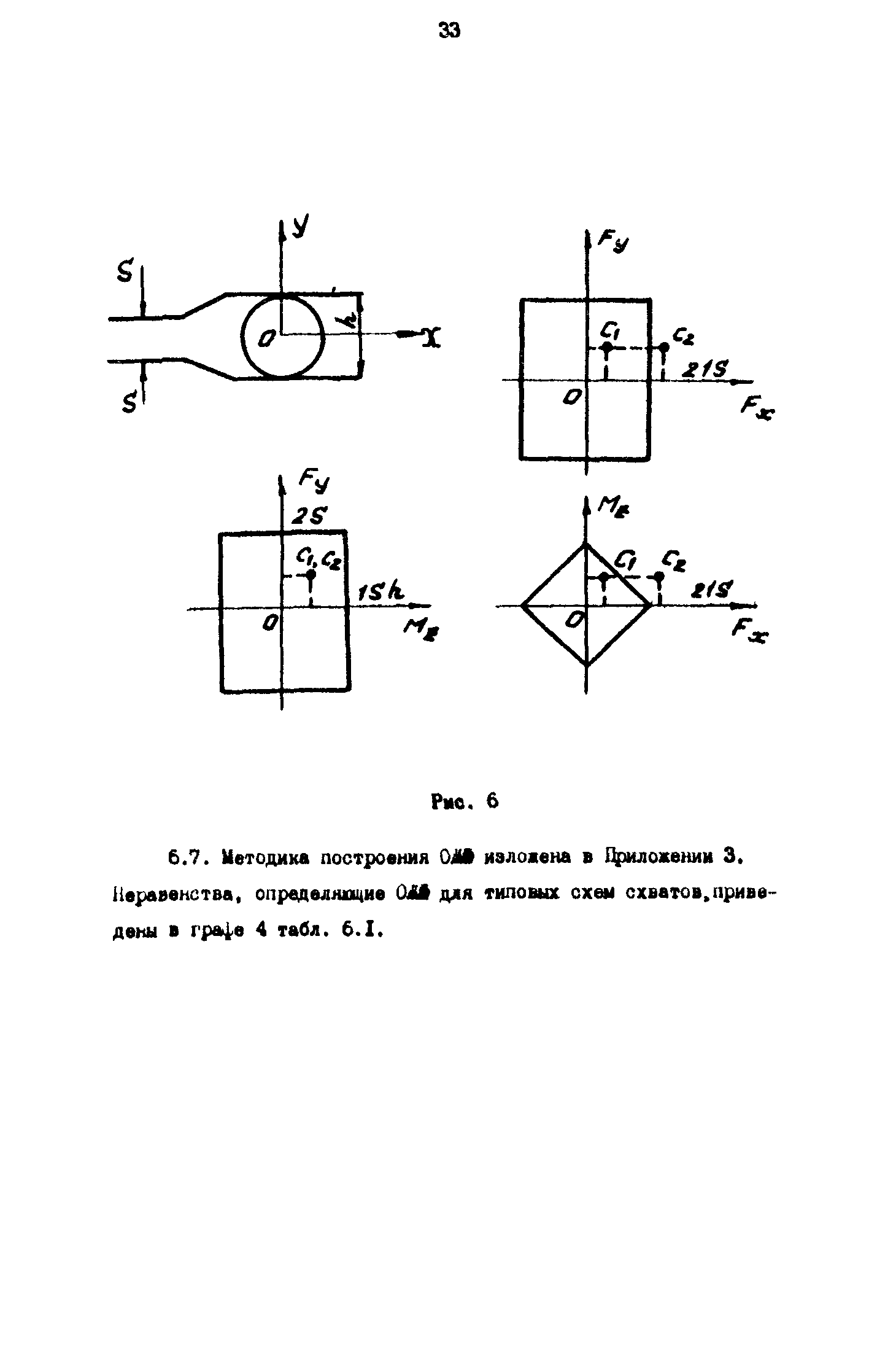 Р 50-54-101-88