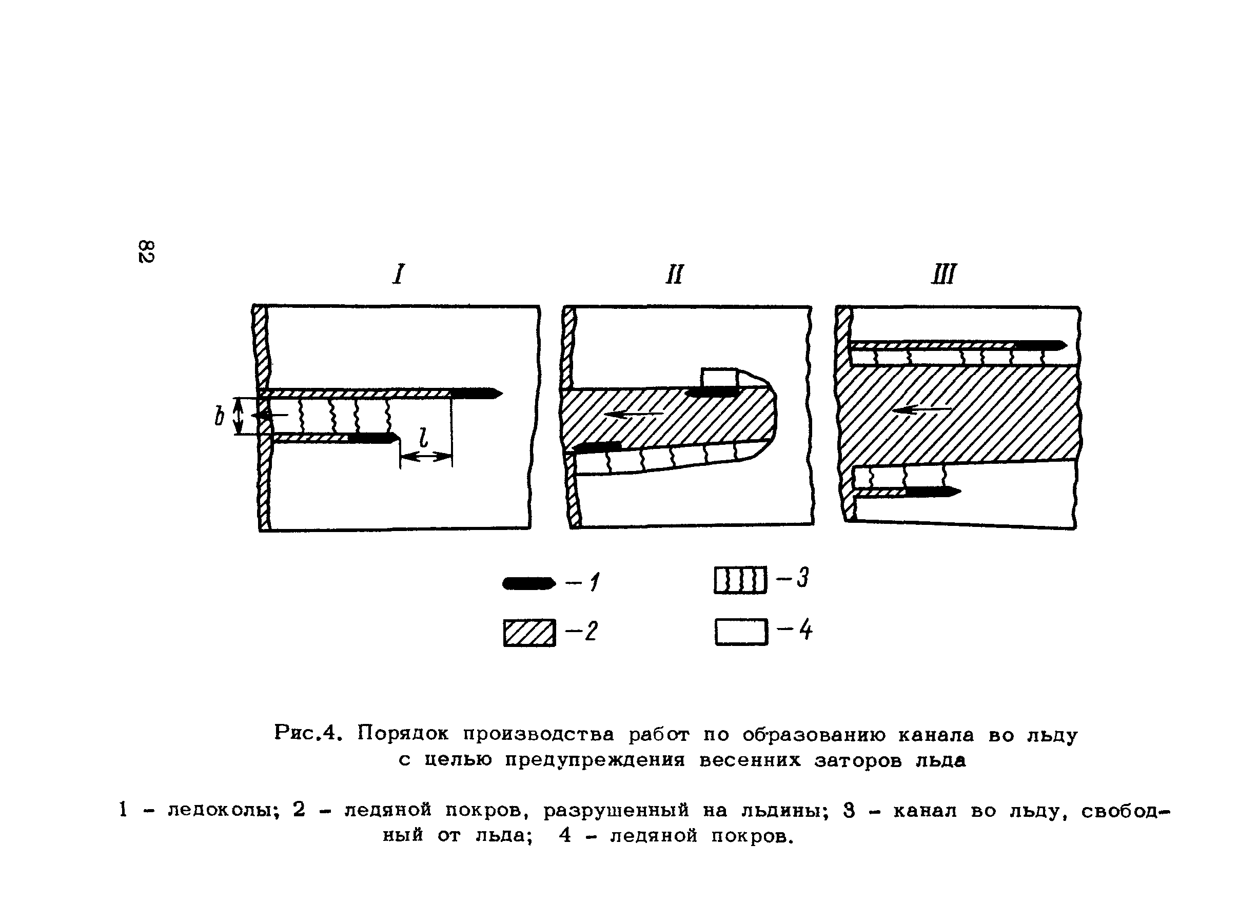 ВСН 028-70