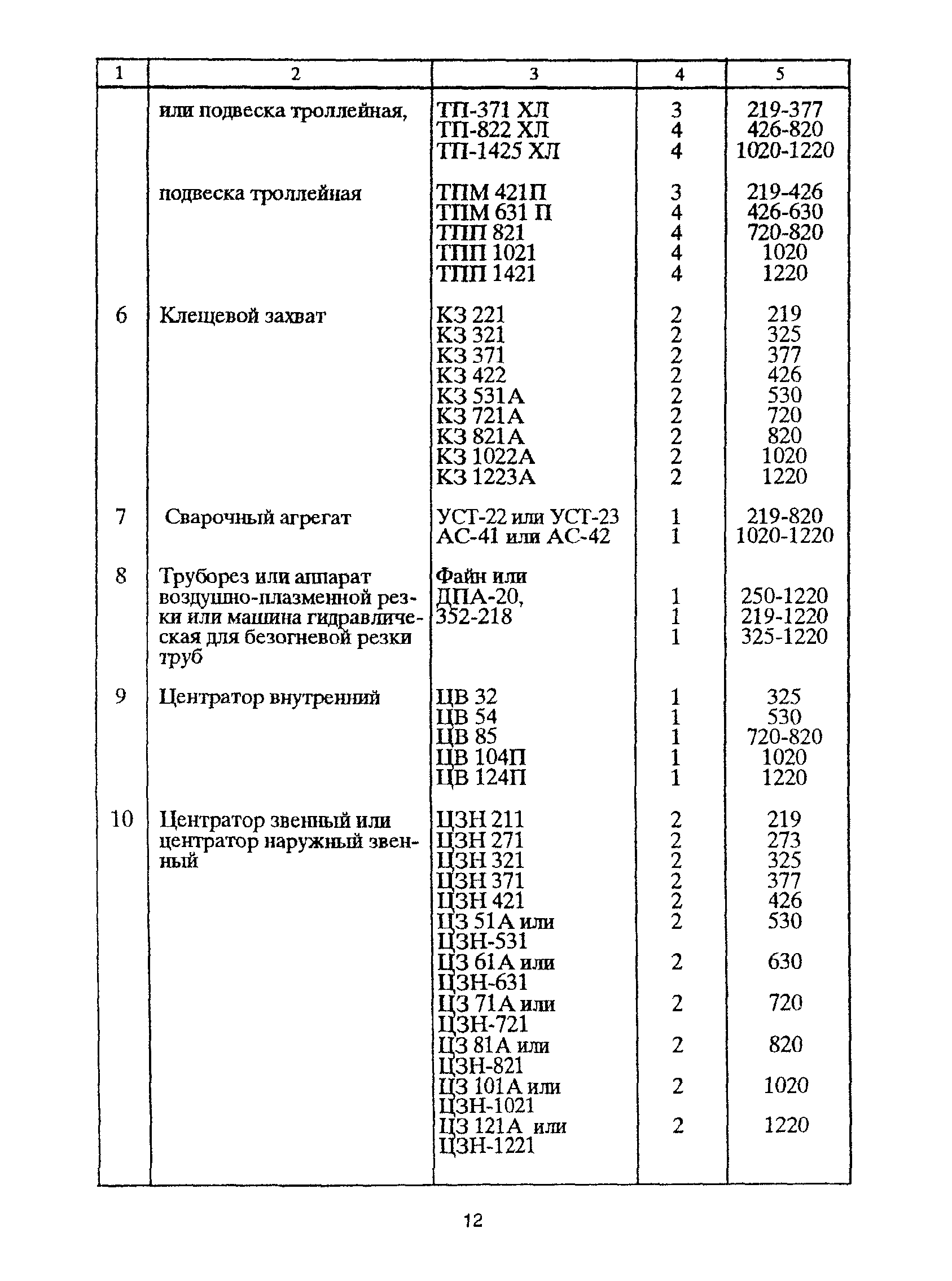 РД 39-00147105-011-97