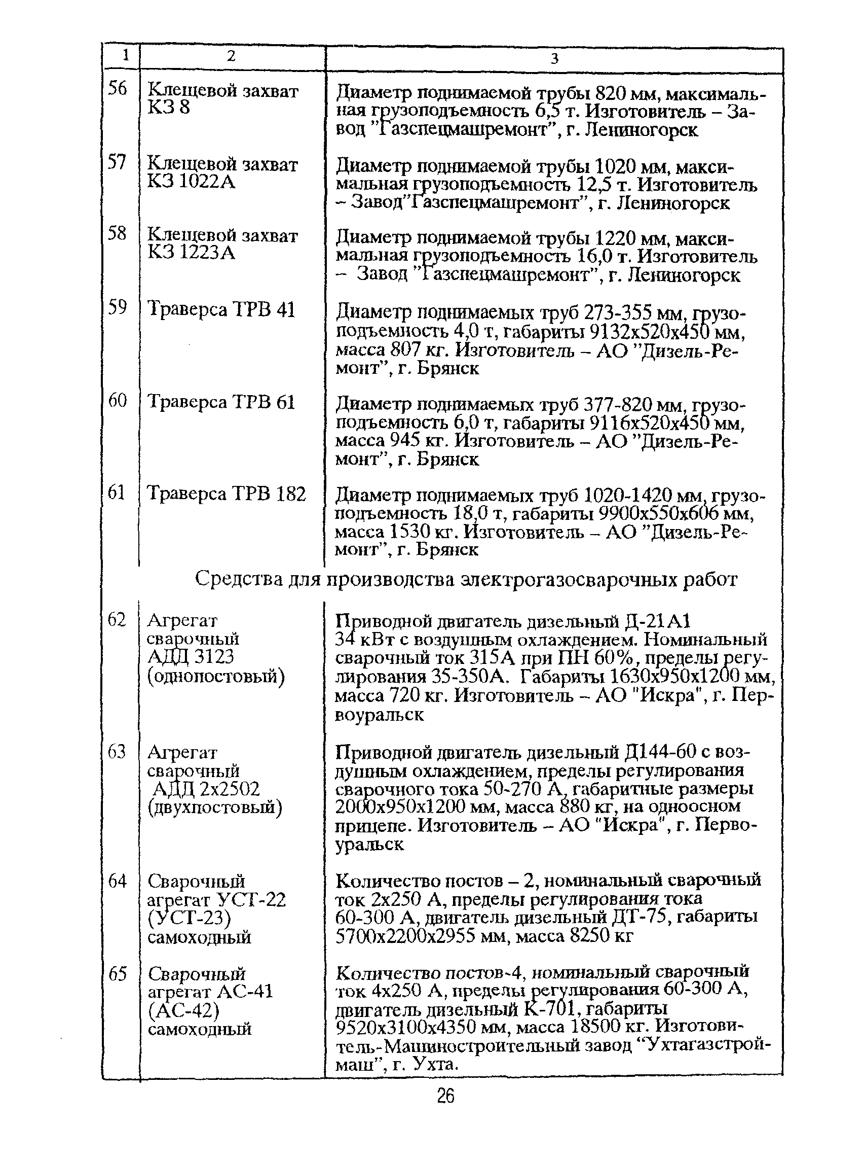 РД 39-00147105-011-97