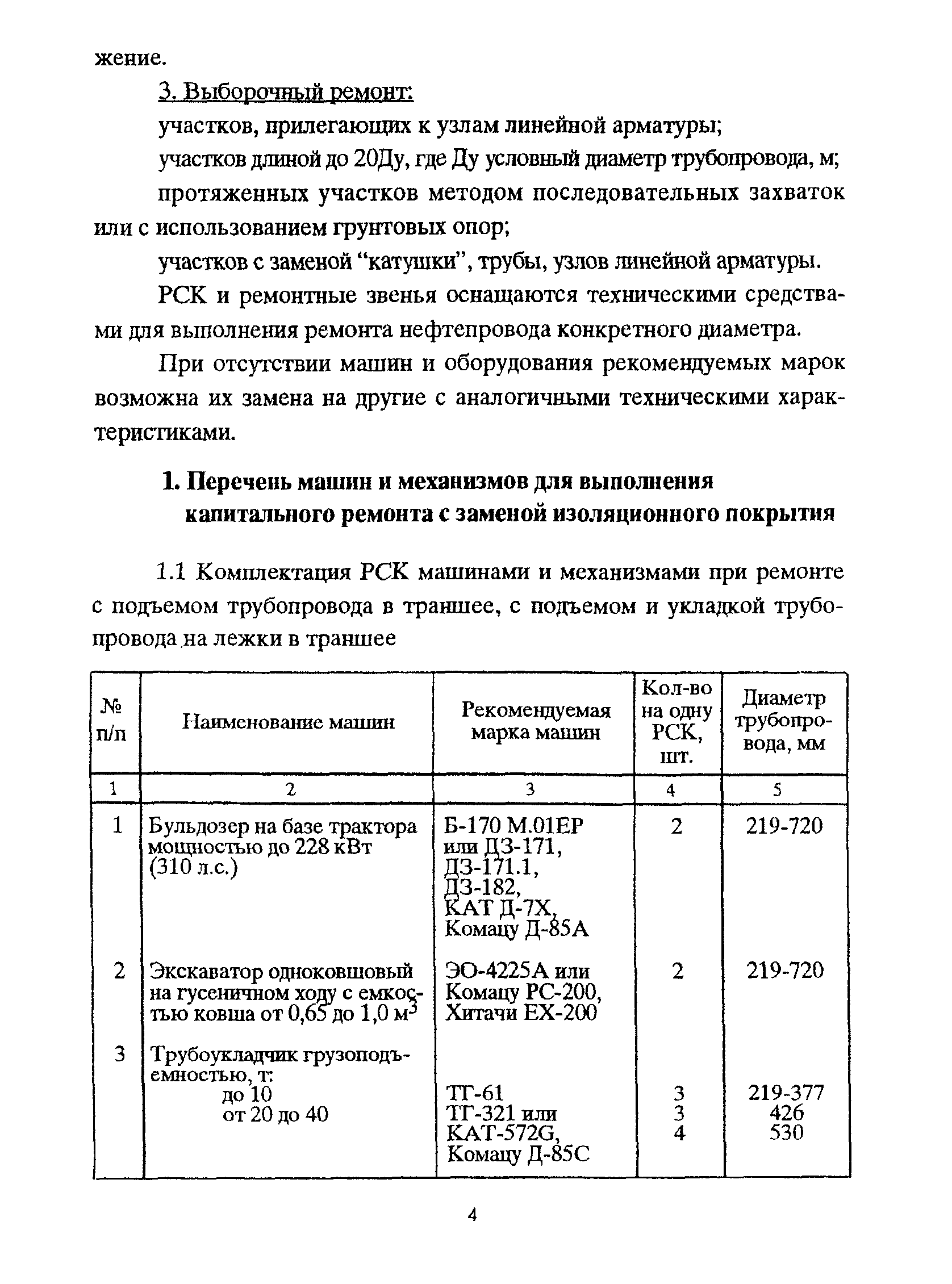 РД 39-00147105-011-97