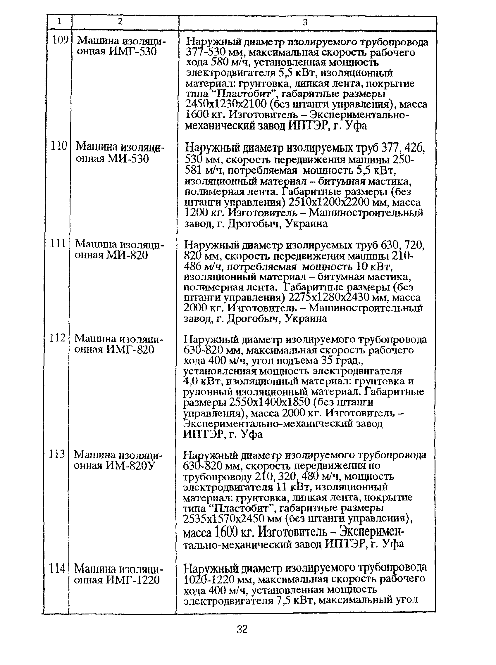 РД 39-00147105-011-97